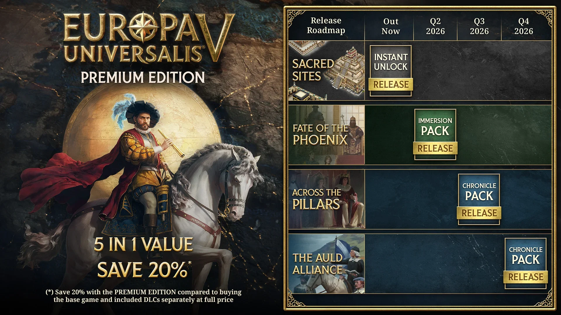 Europa-Universalis-V-5-Premium-Upgrade