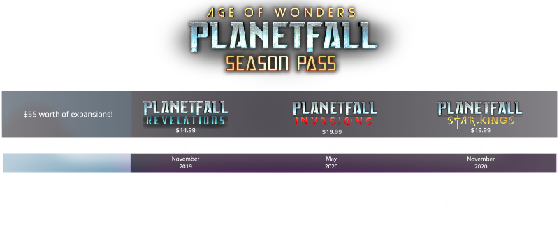 Age of Wonders: Planetfall Season Pass - introDescription-0