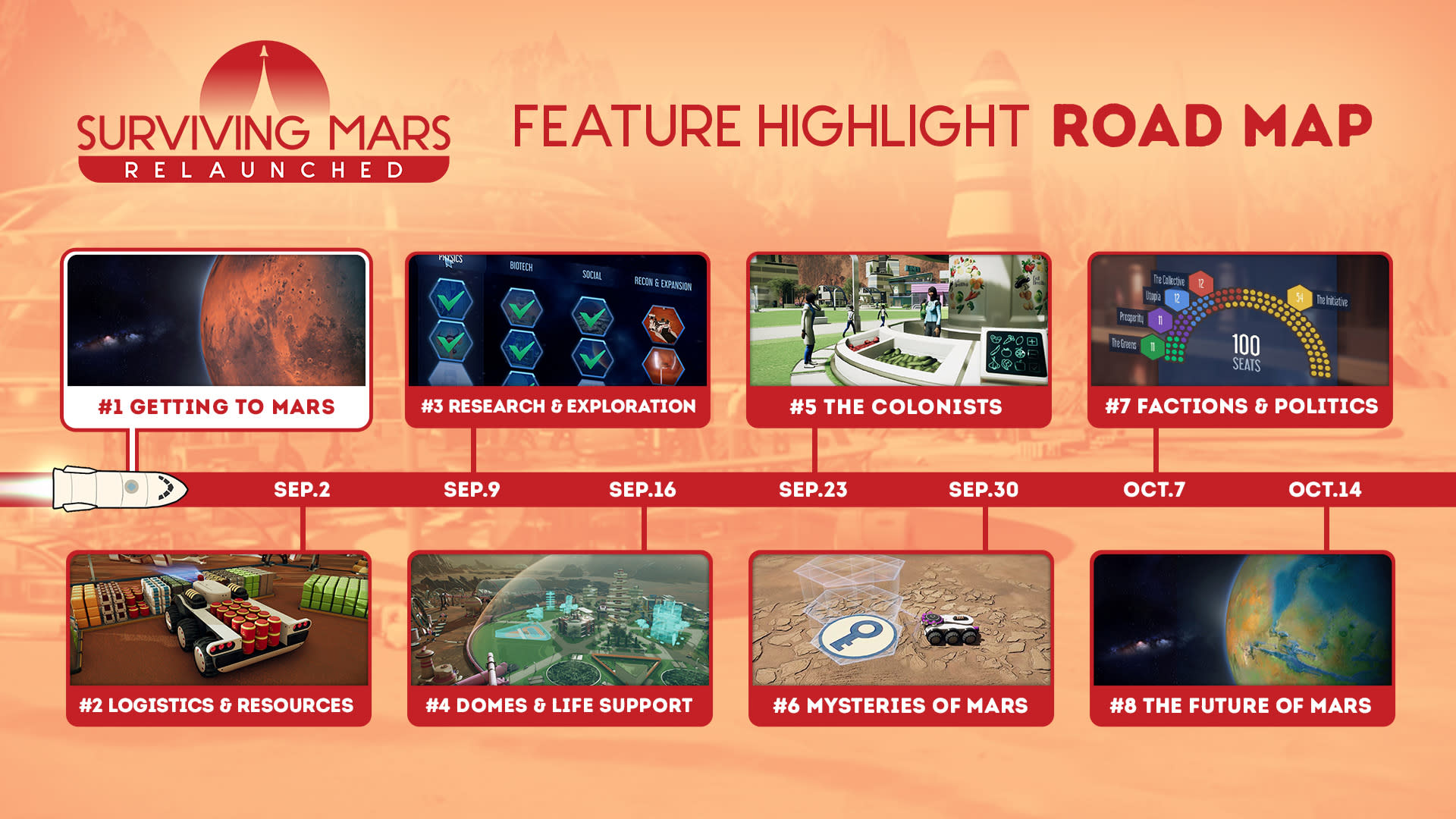 8. Roadmap Social -FT1