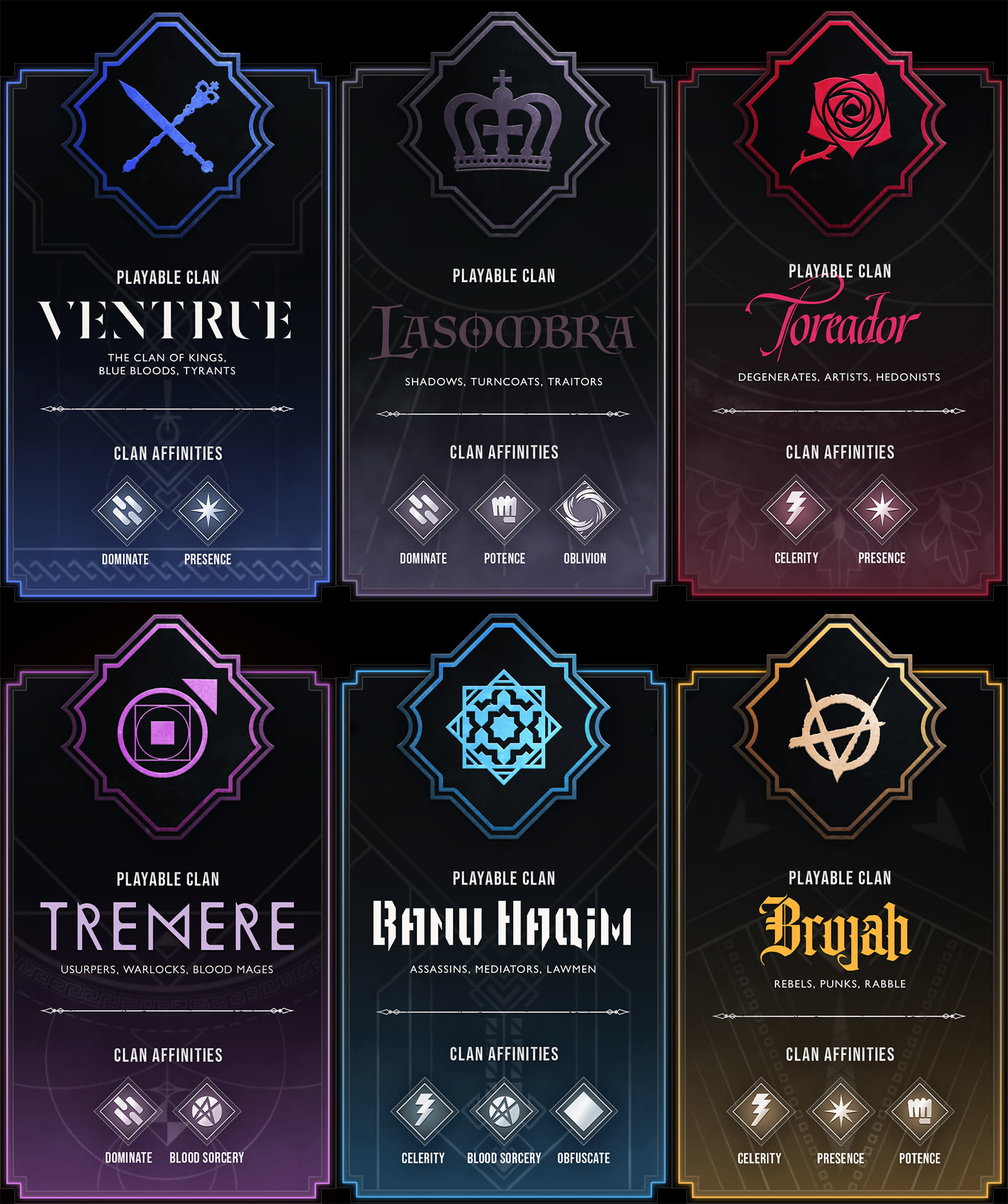 clans-test