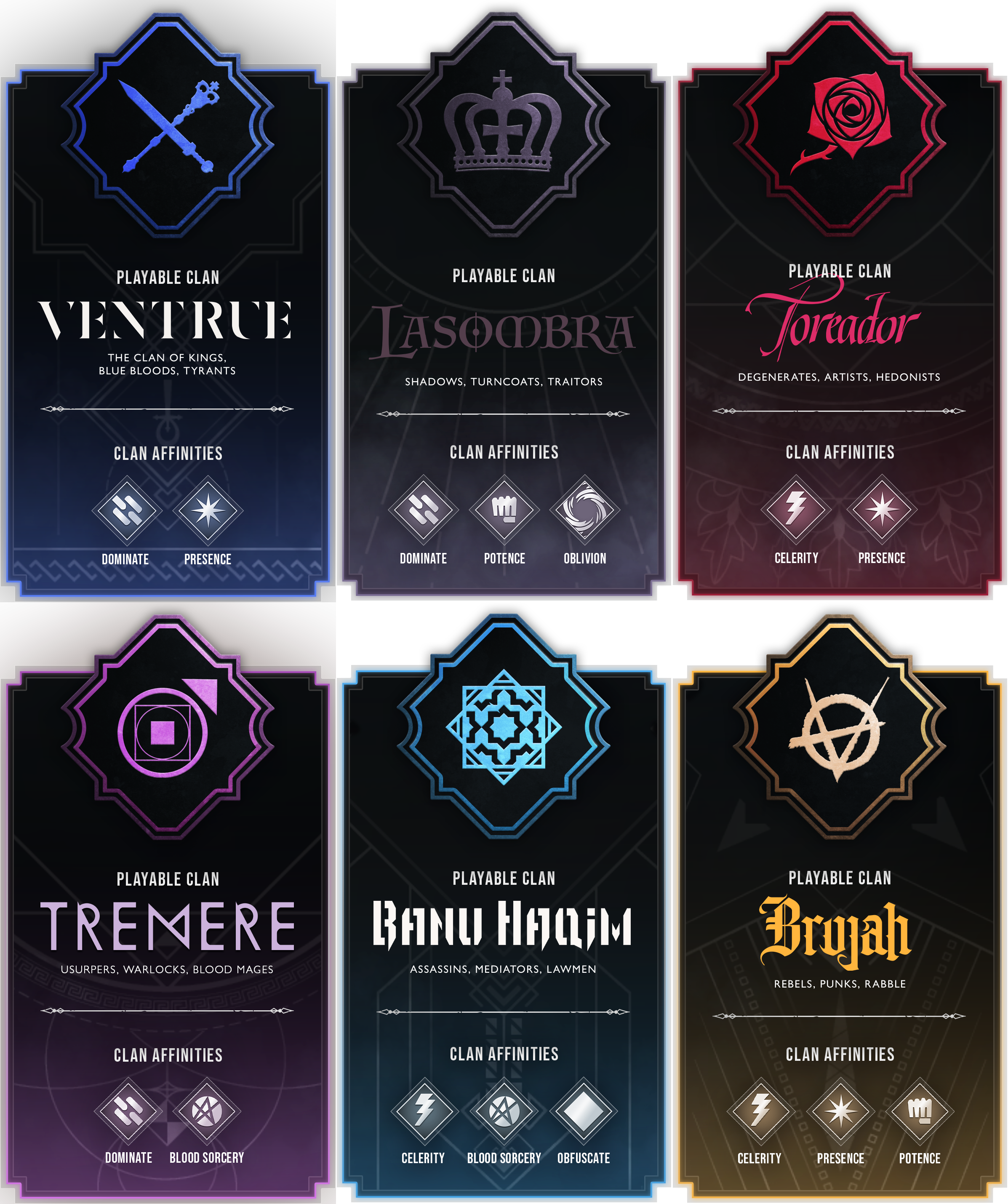 clans-test