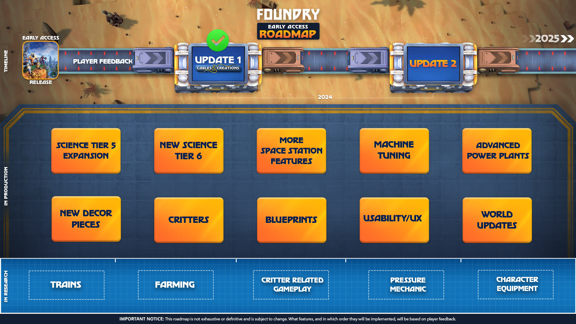 Foundry-Roadmap-April2024-1080