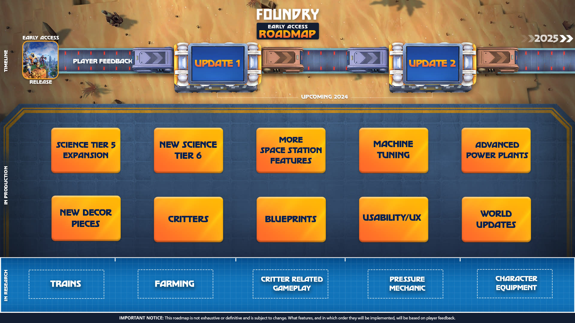 Foundry-Roadmap-April2024-1080