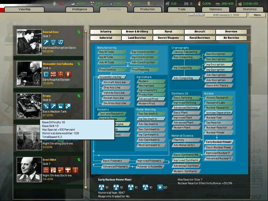 Arsenal of Democracy: A Hearts of Iron Game (screenshot 4)