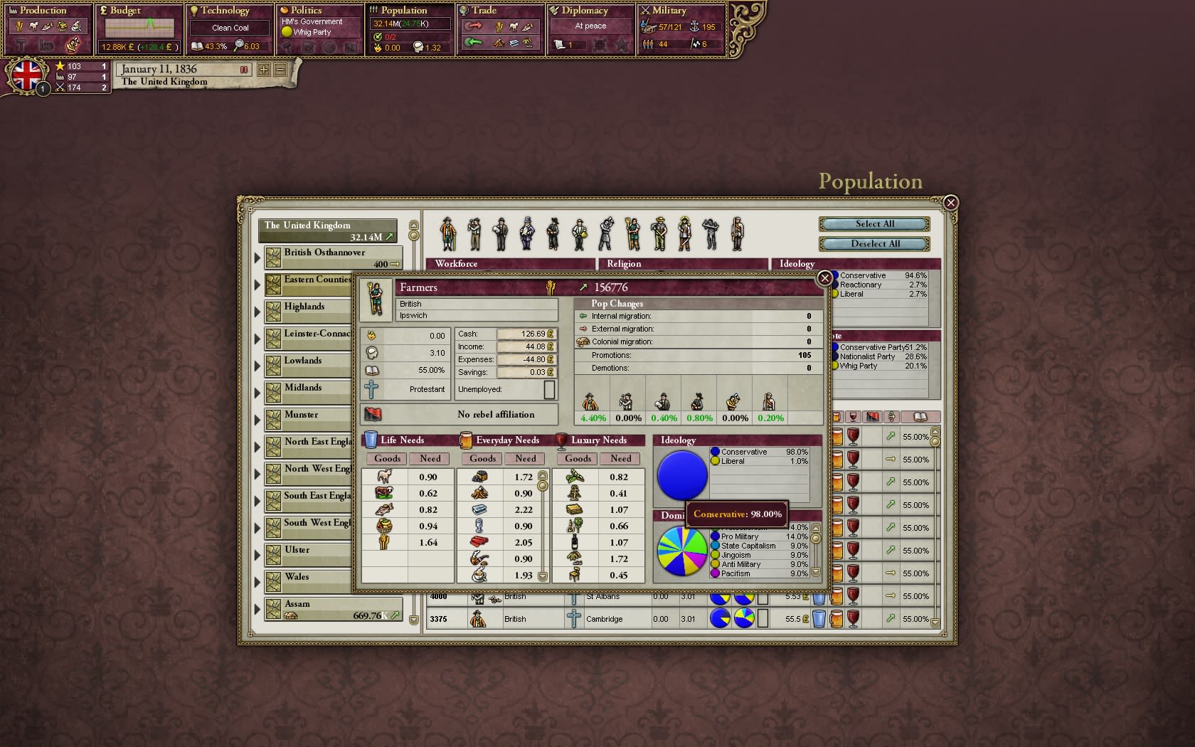 Victoria II (screenshot 2)