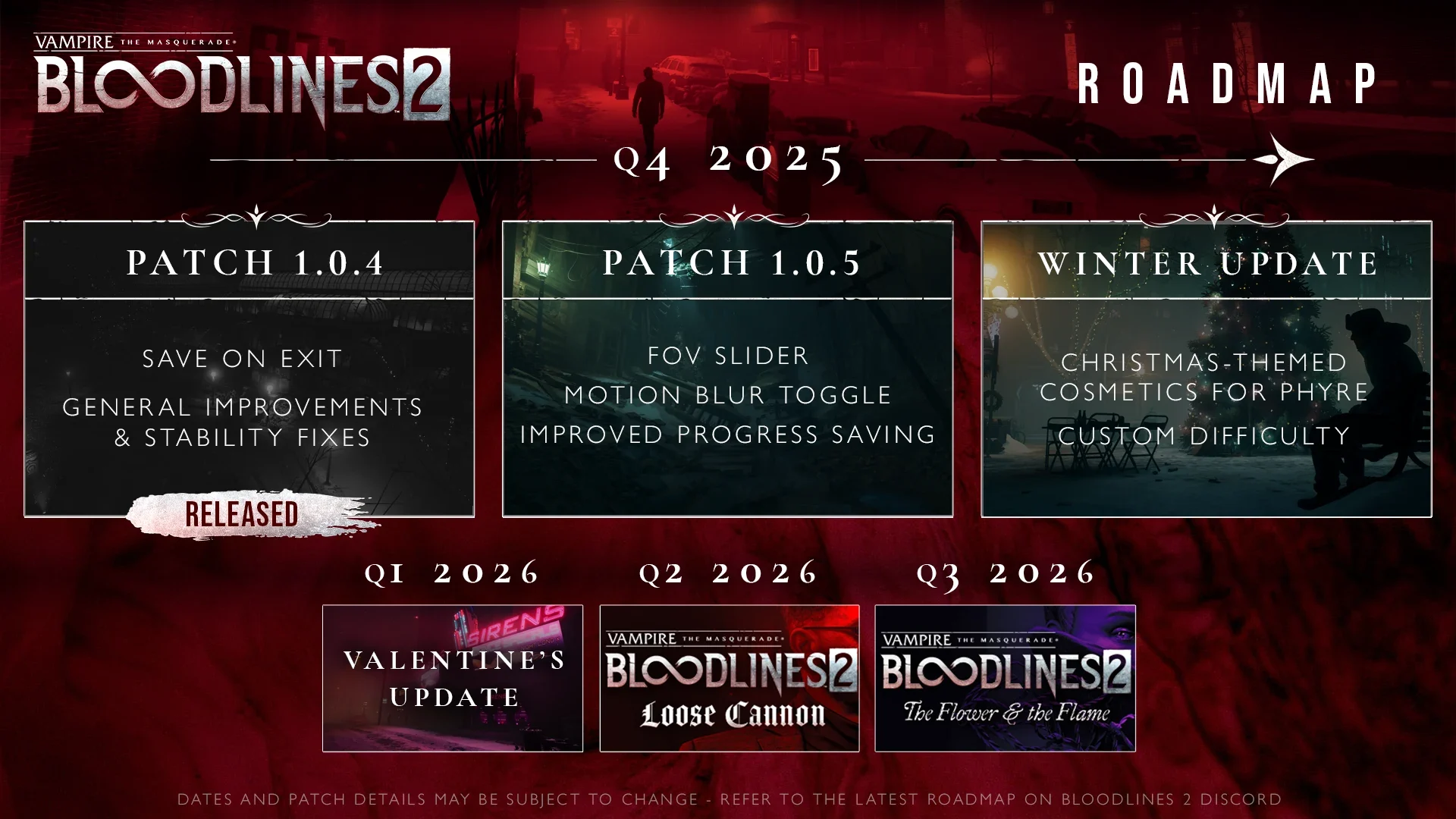 Roadmap BL2