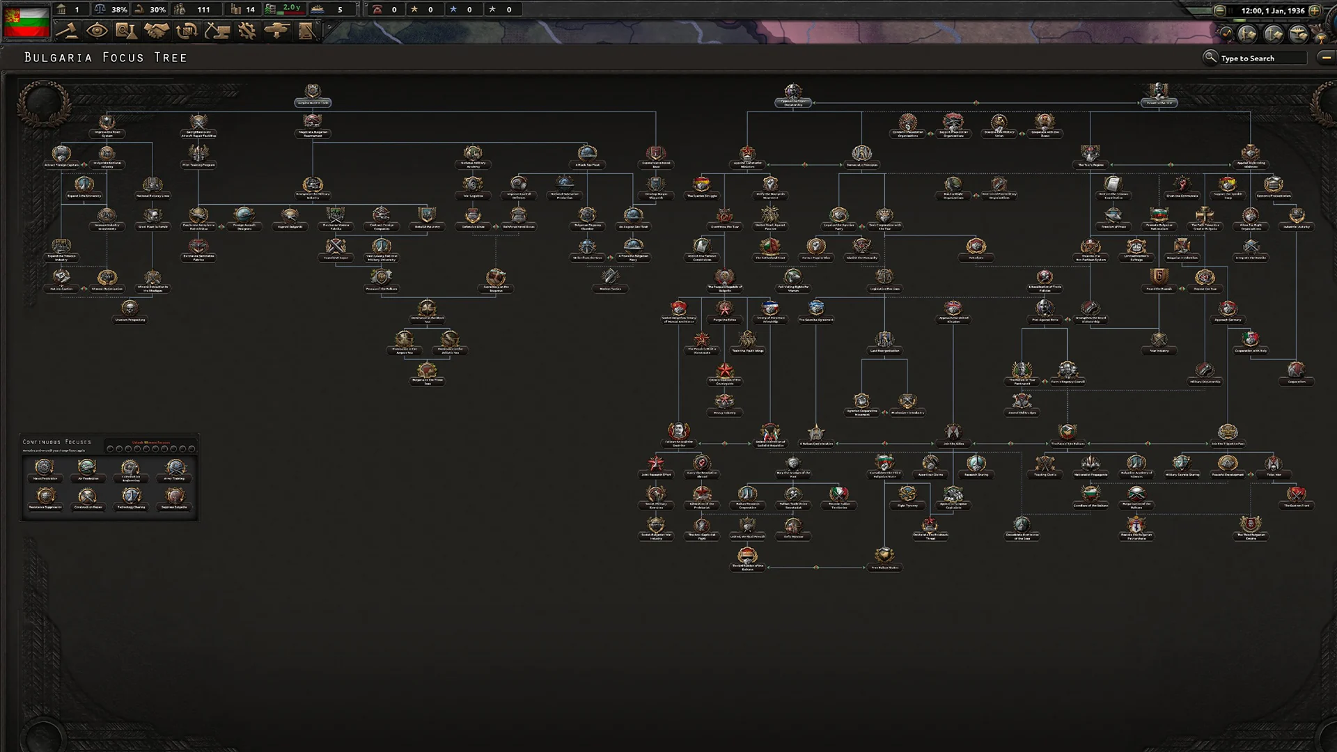 Hearts of Iron IV - Battle for the Bosporus (screenshot 7)