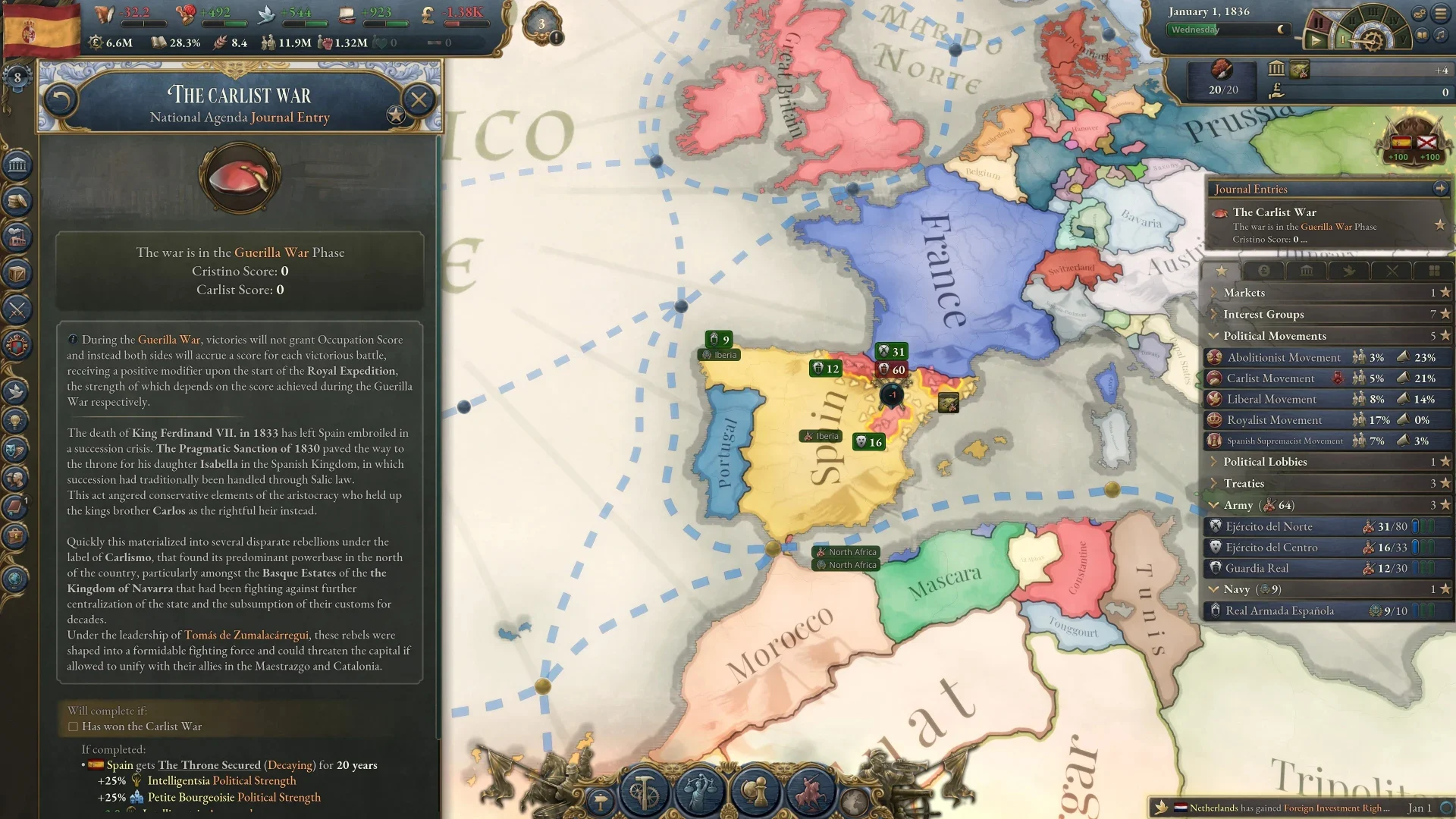 Victoria 3 Iberian Twilight Screenshot 1