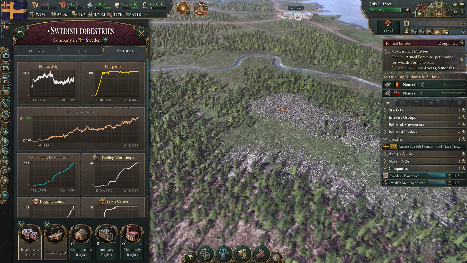 Victoria 3 Expansion Pass 2 Screenshot 4