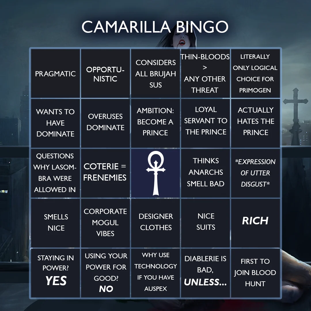 camarilla