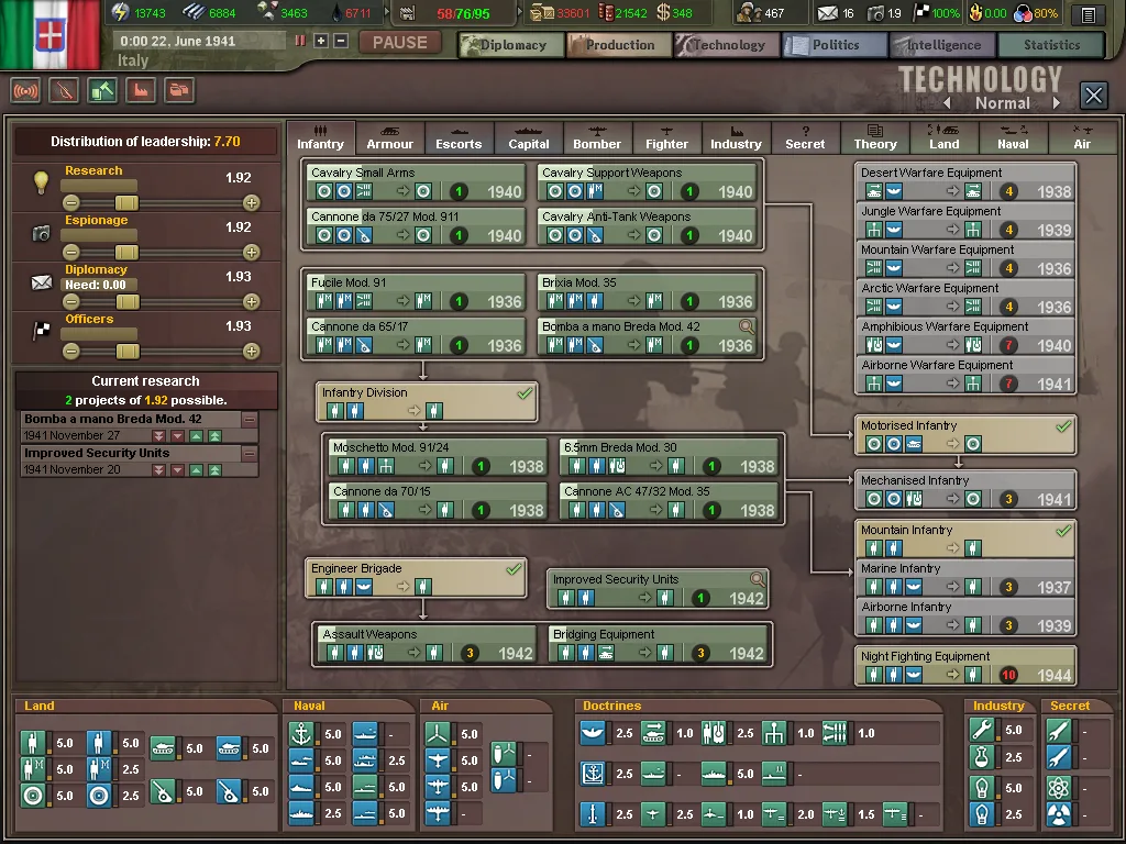 Hearts of Iron III (screenshot 3)