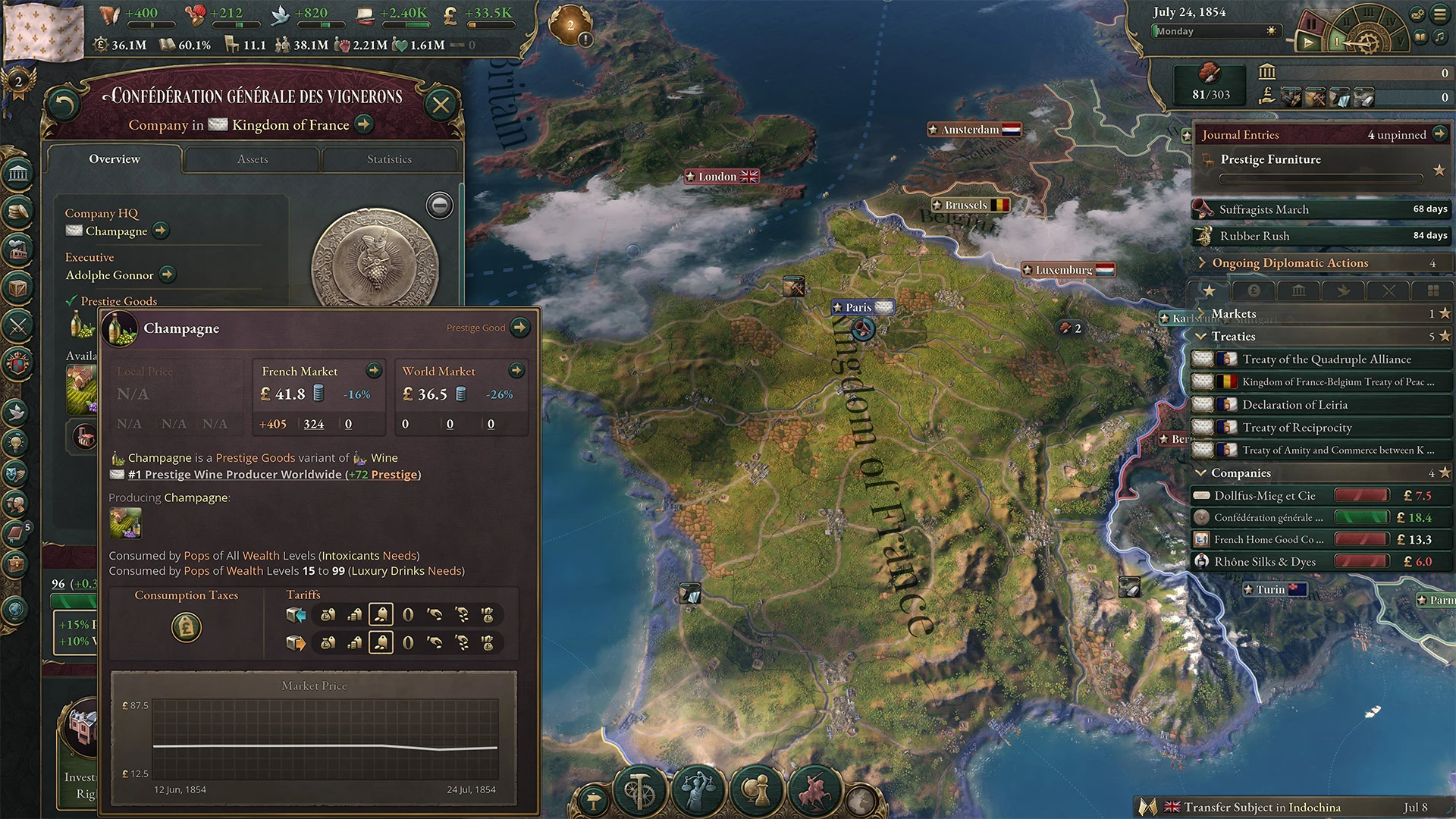 Victoria 3 Expansion Pass 2 Screenshot 9