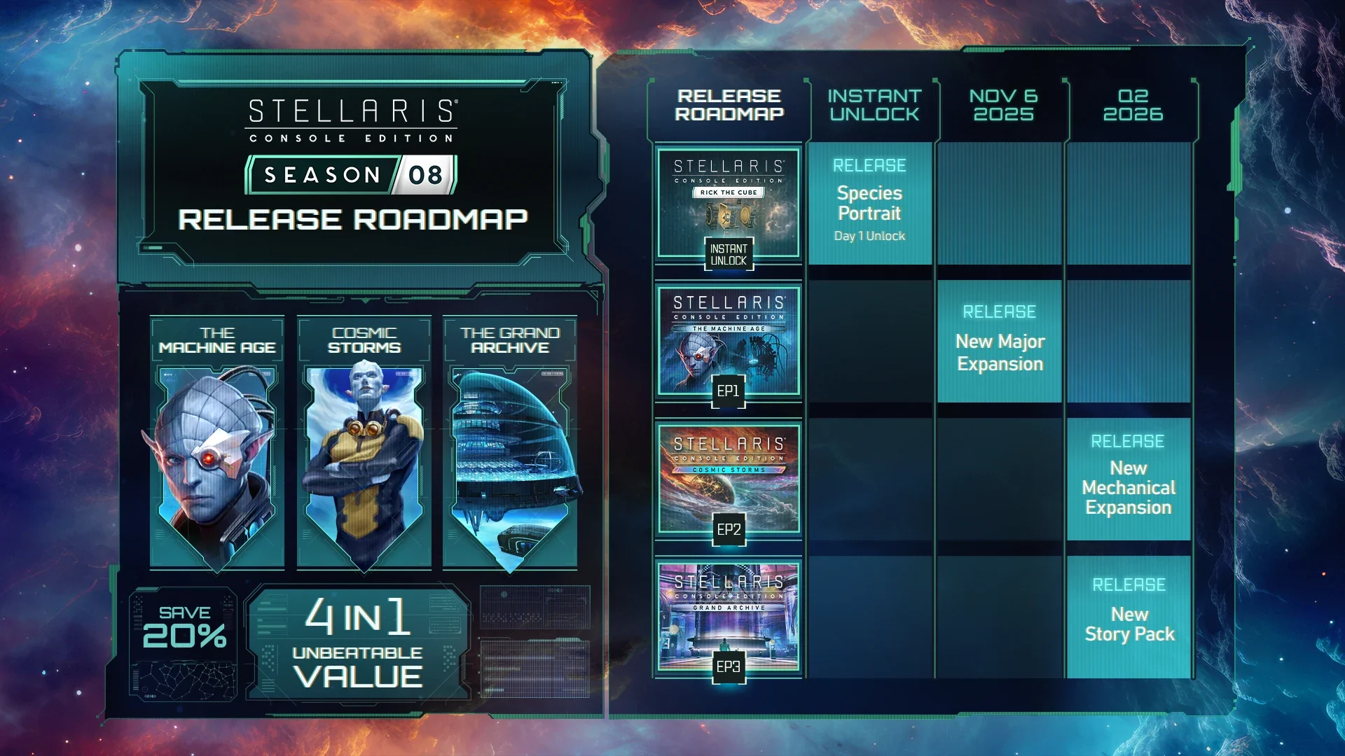 Stellaris Season08 Roadmap Console 1920x1080 03