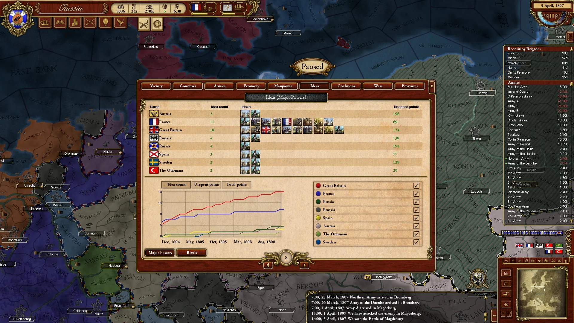 March of the Eagles (screenshot 9)