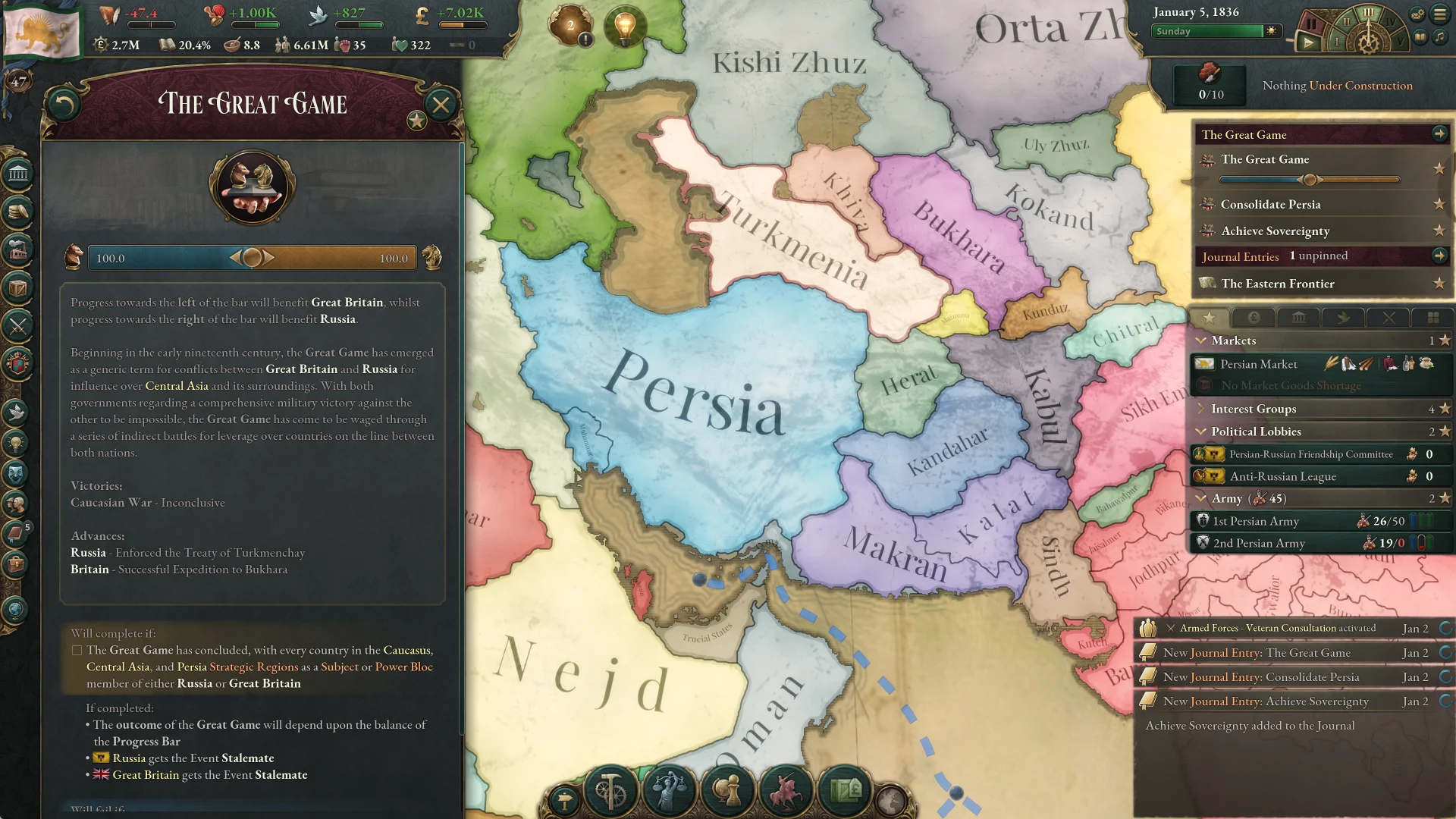 Victoria 3 Sphere Of Influence Screenshot 6