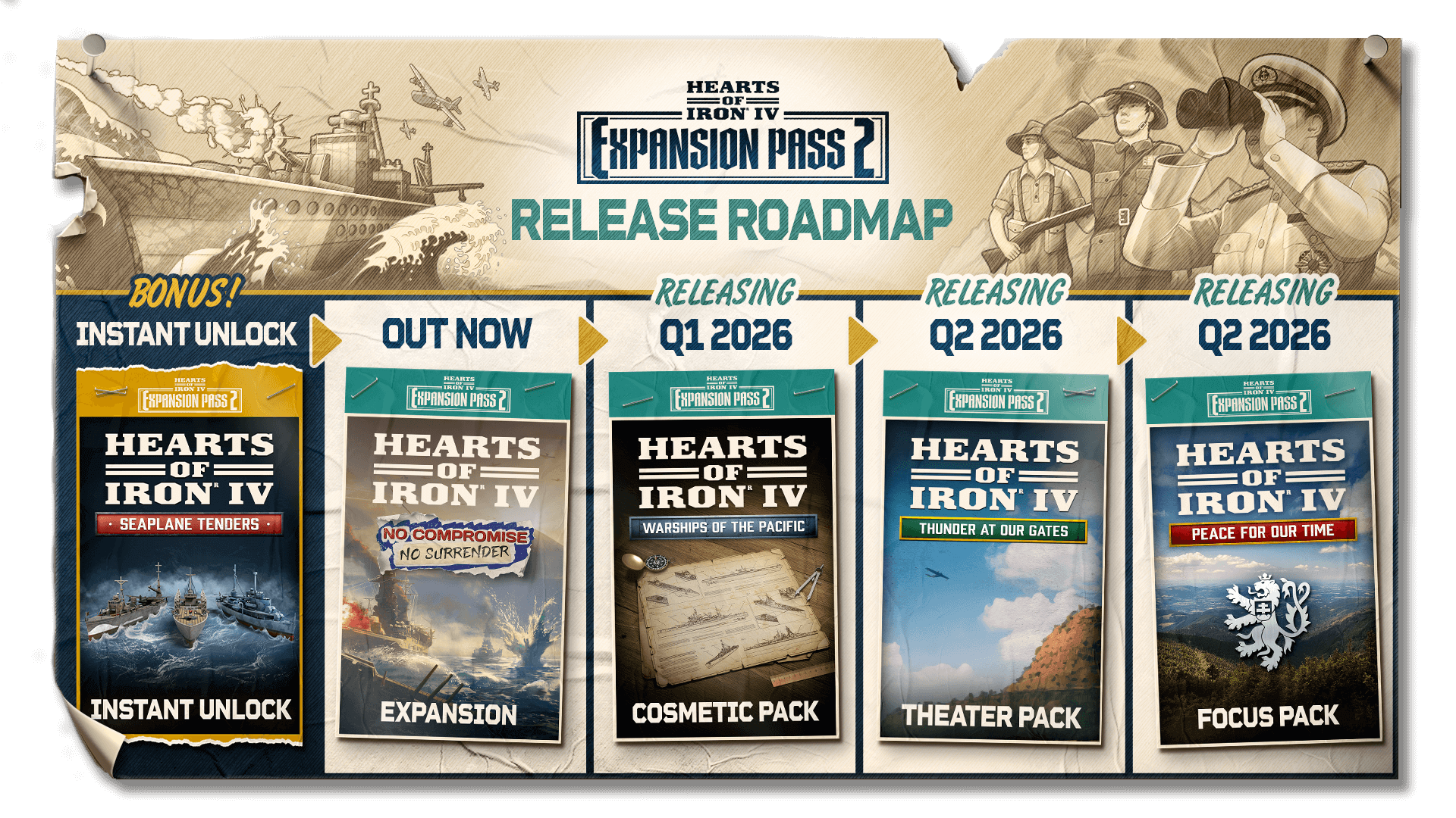 HOI ExpansionPass2 KeyArt v2