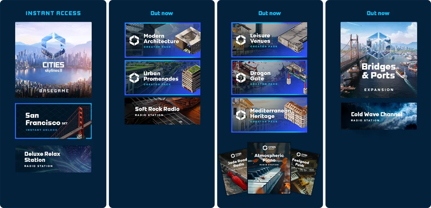 CSII-UltimateEdition-Roadmap