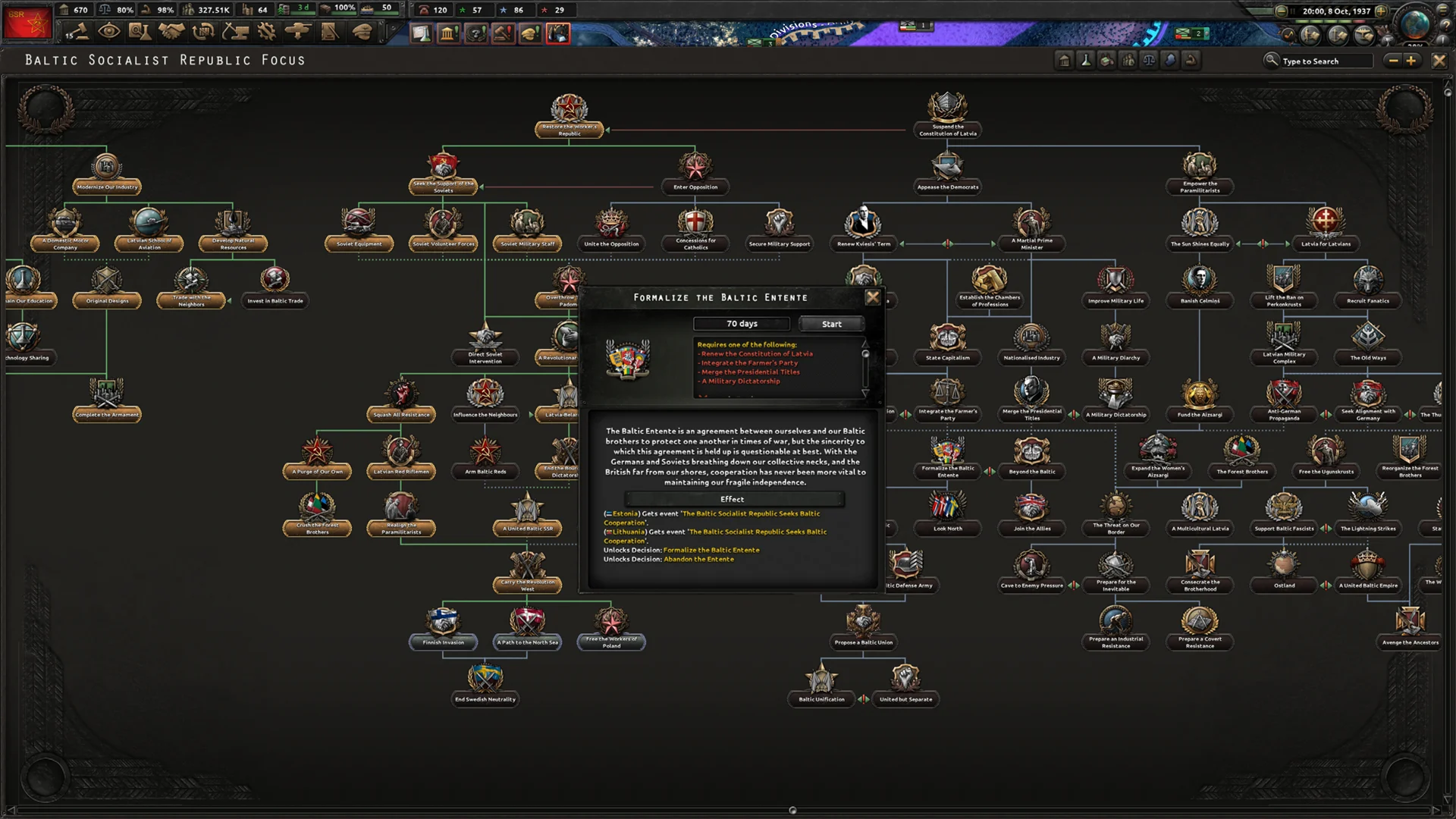 Hearts of Iron IV: No Step Back (screenshot 3)