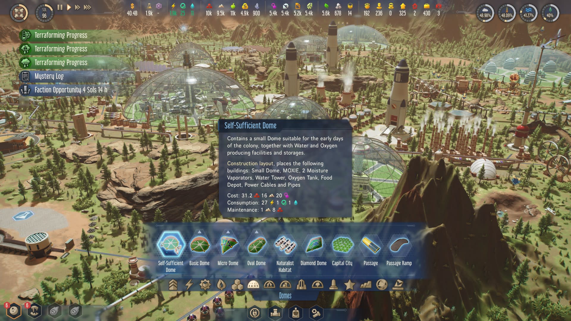 all the domes