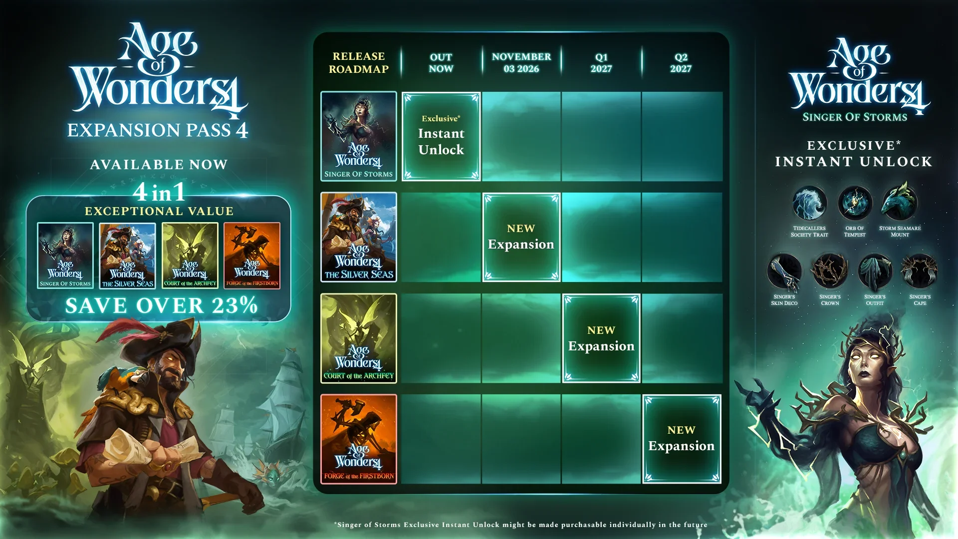 POR108 aow4 ExpansionPass4 Infographic 1920x1080 EN copy