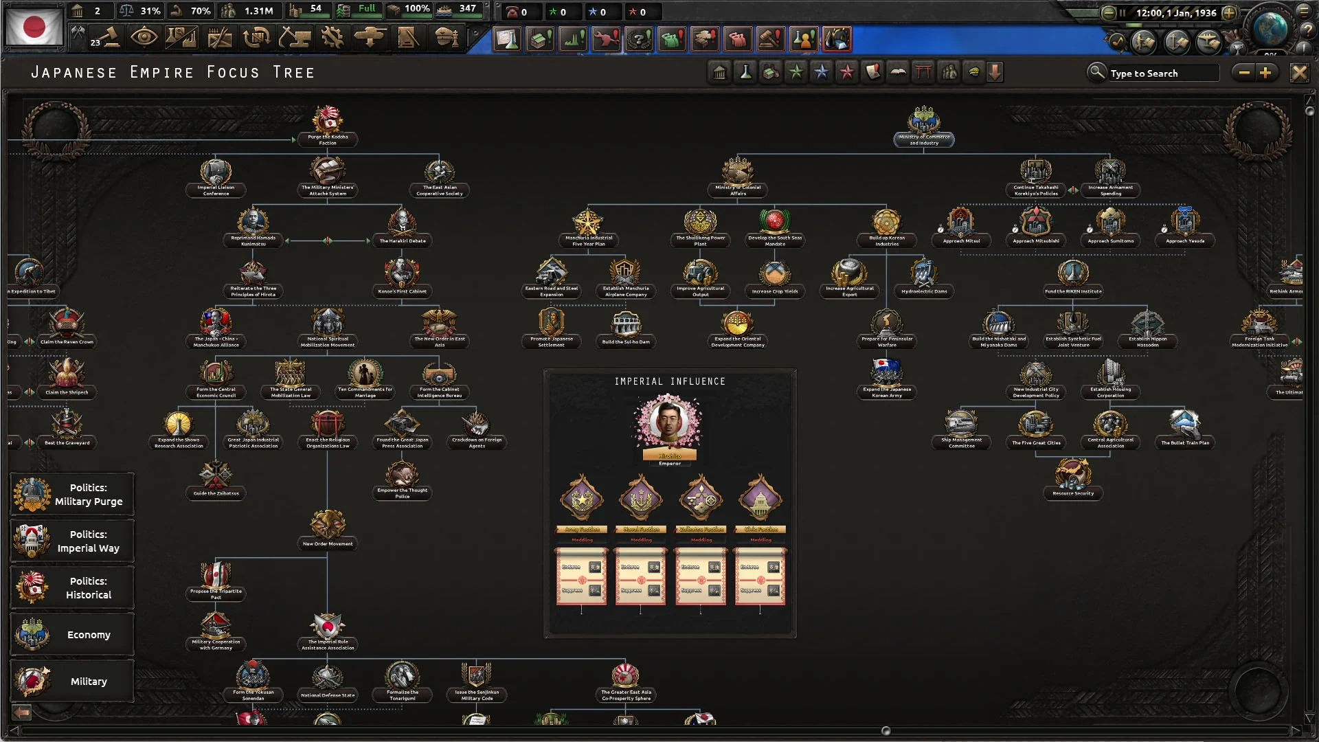 hoi4 ncns release screenshot JAP focus tree