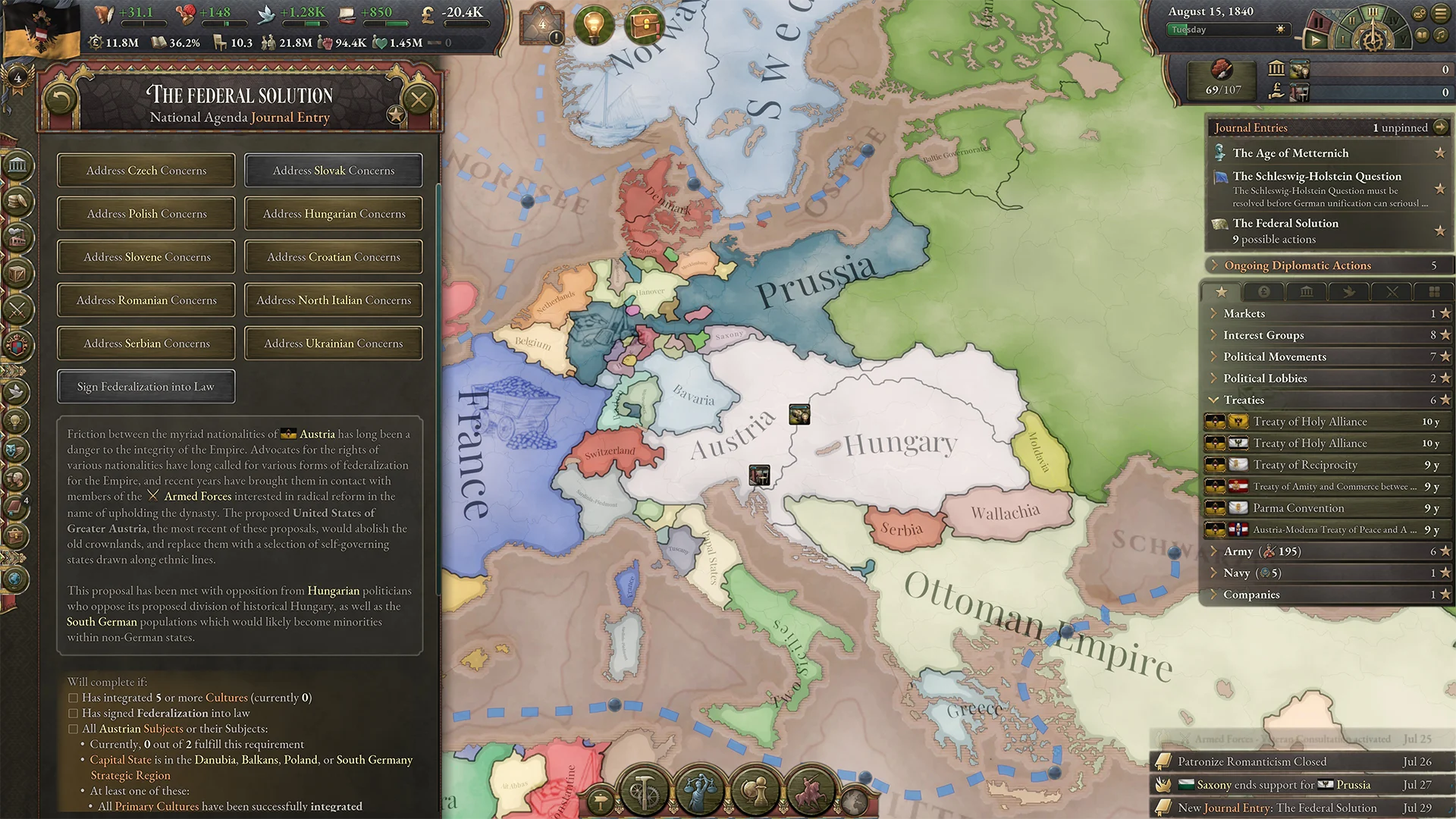 Victoria 3 National Awakening Screenshot 1