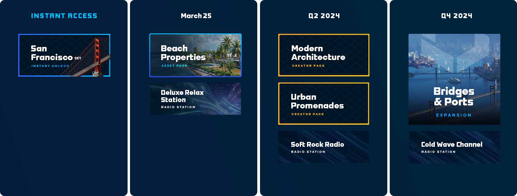 Cities: Skylines II - Deluxe Relax Station - Paradox Interactive