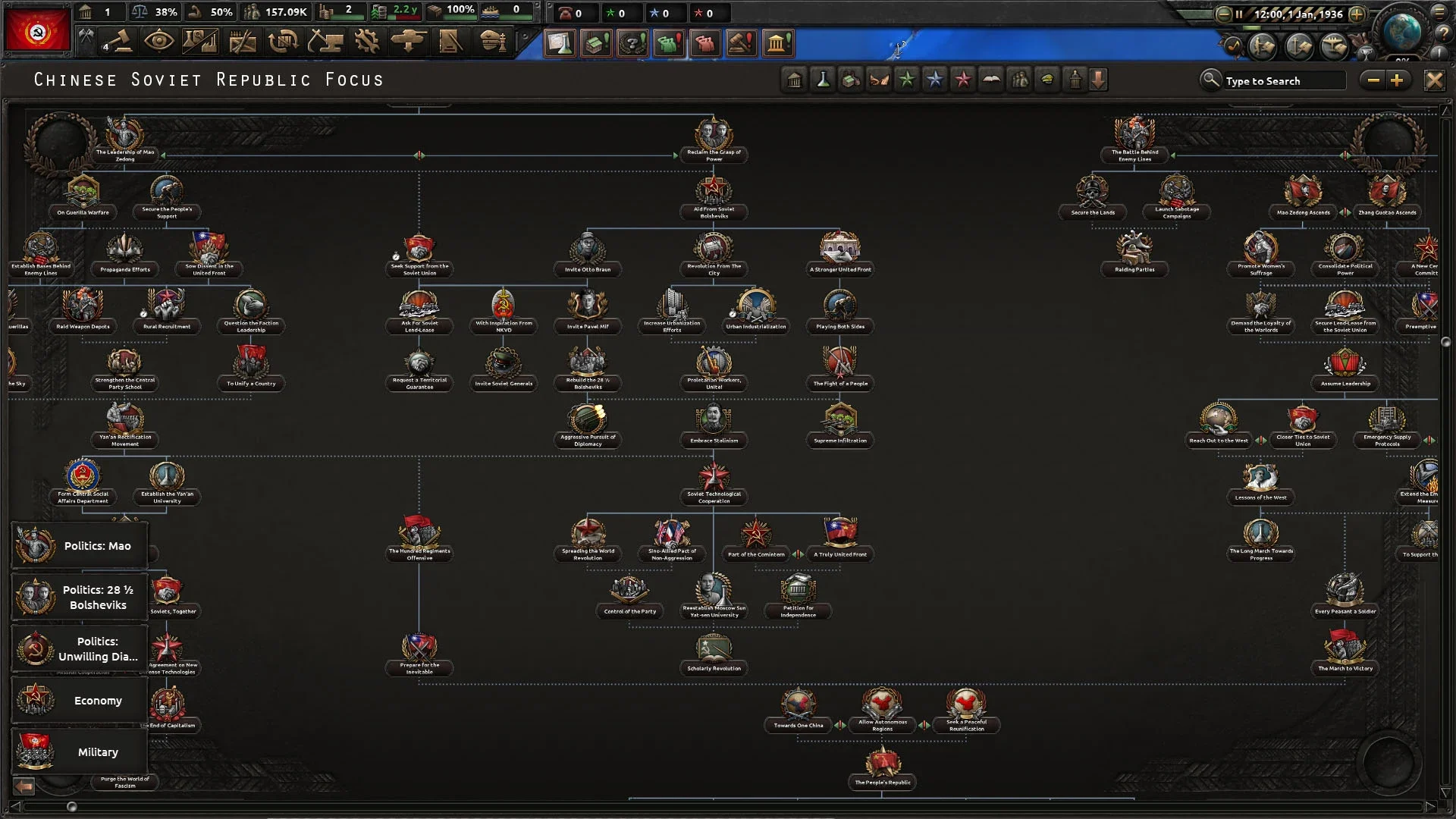 hoi4 ncns release screenshot PRC focus tree