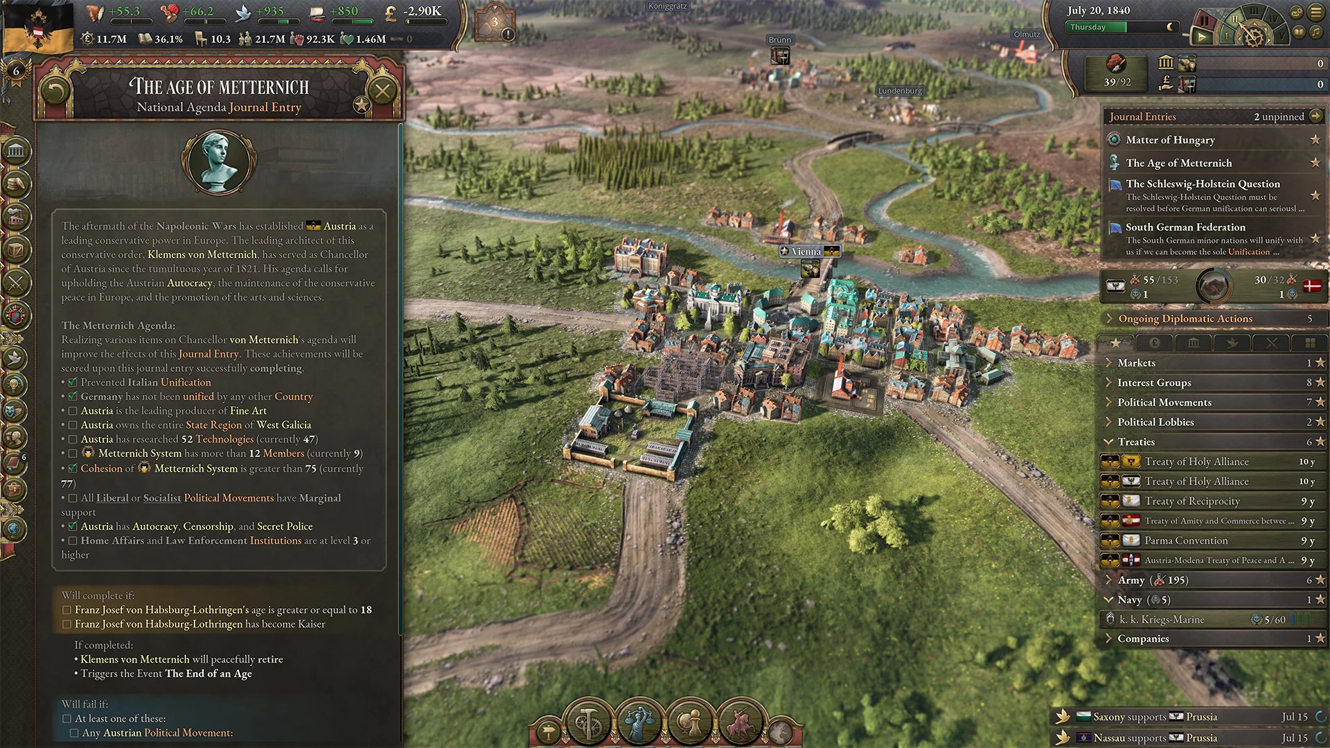 Victoria 3 National Awakening Screenshot 5