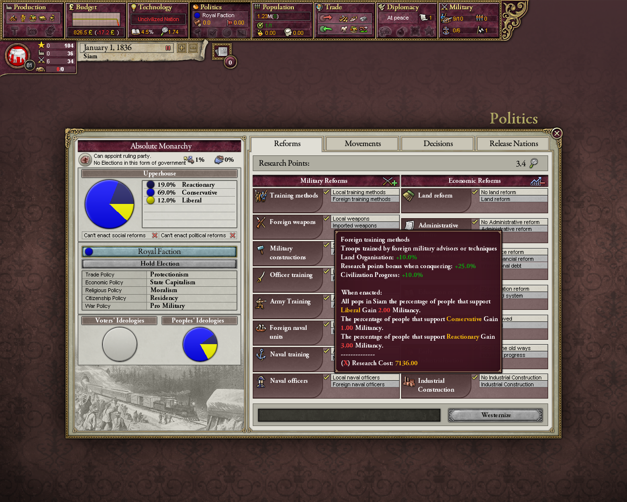 Victoria II: Heart of Darkness (screenshot 5)