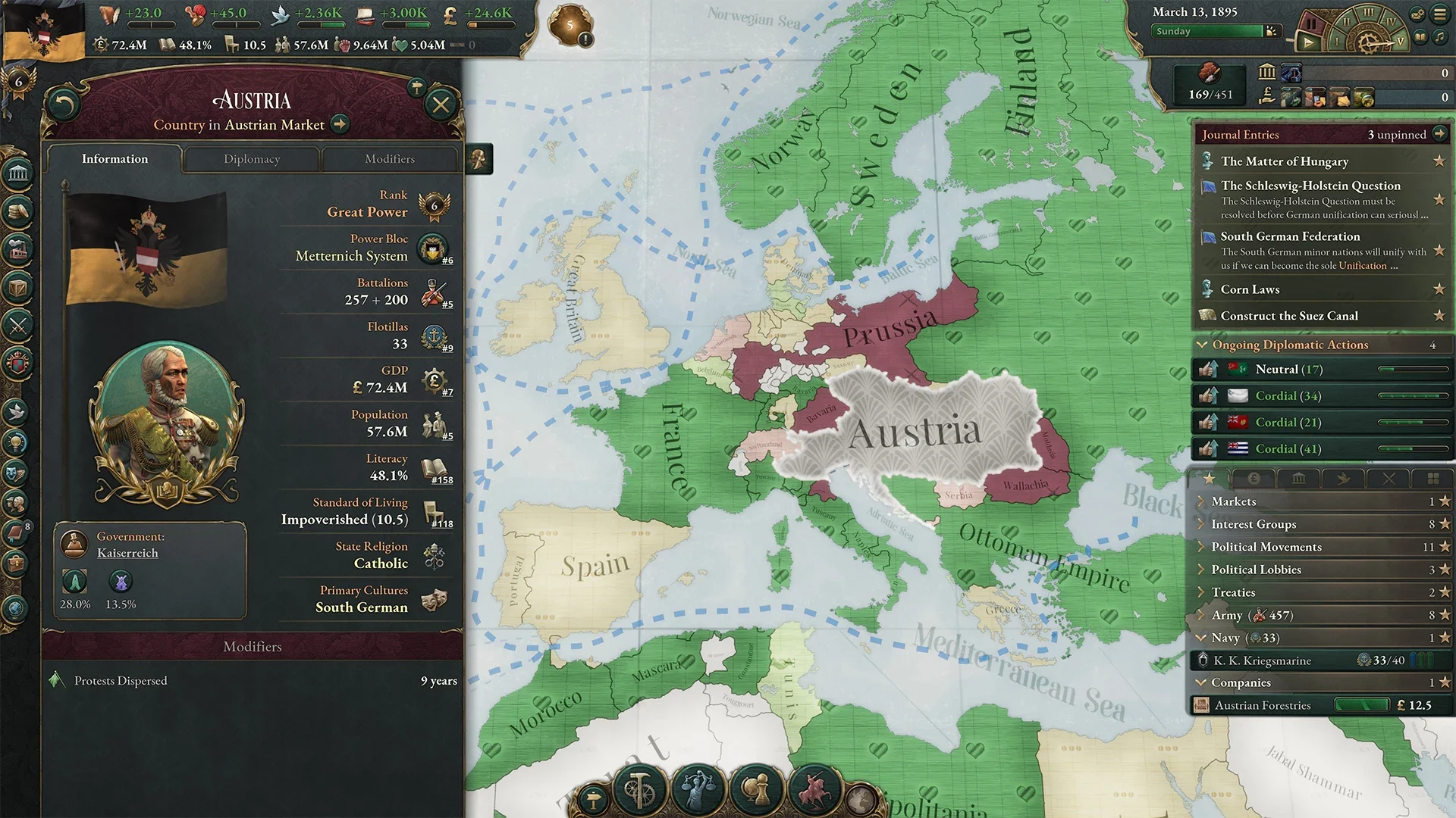Victoria 3 Screenshot 1