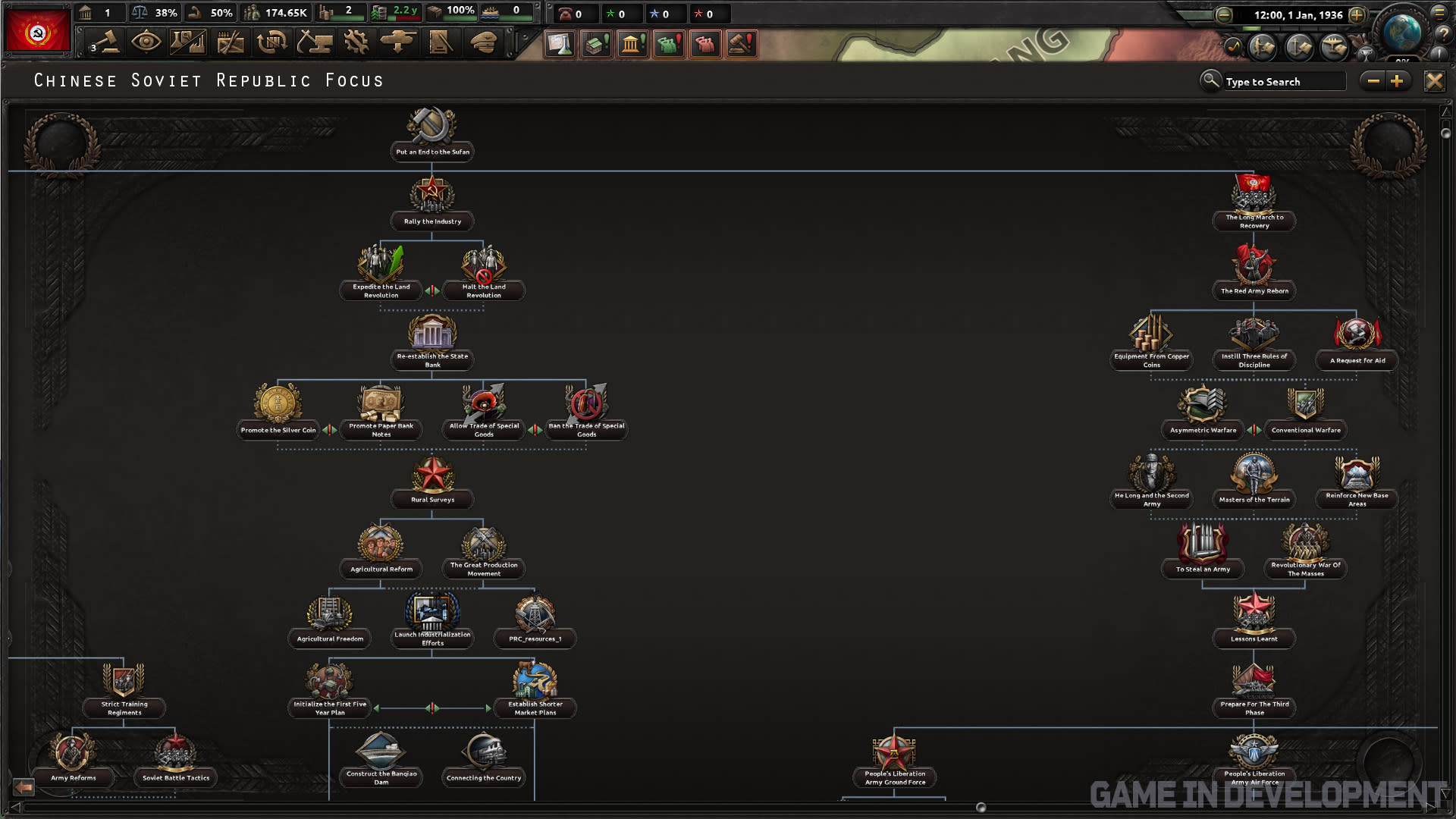 hoi4 ncns screenshot prc focus