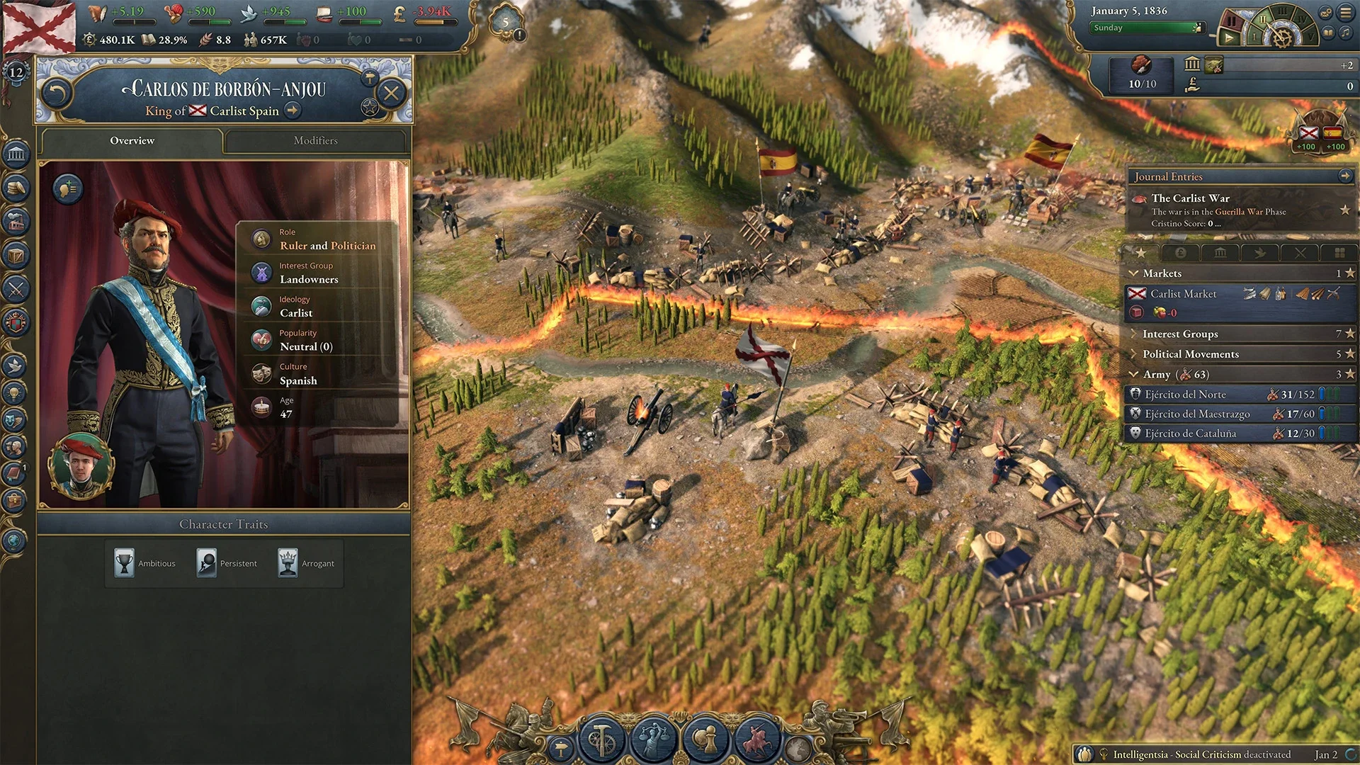 Victoria 3 Iberian Twilight Screenshot 2