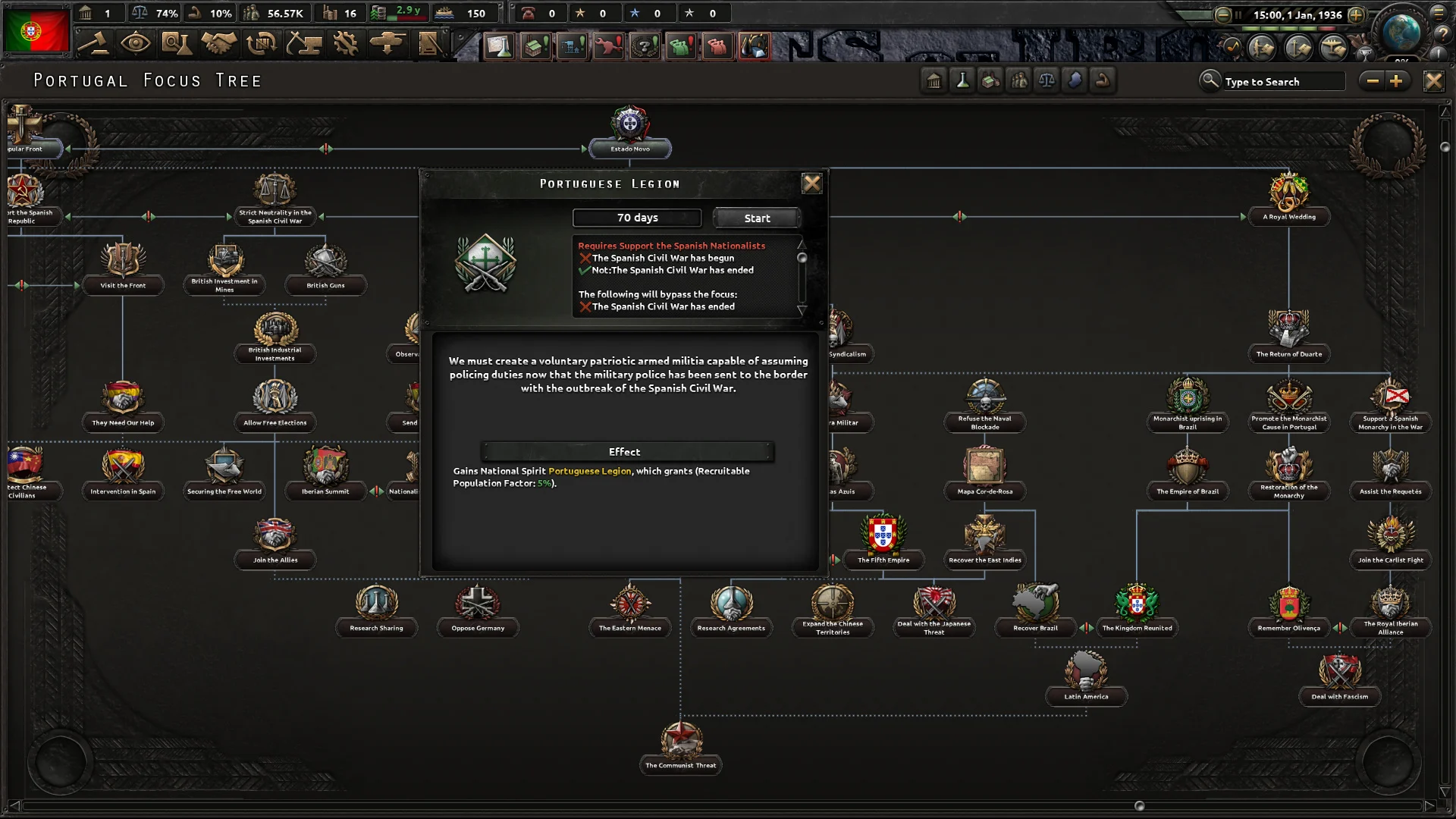 Hearts of Iron IV: La Resistance (screenshot 2)