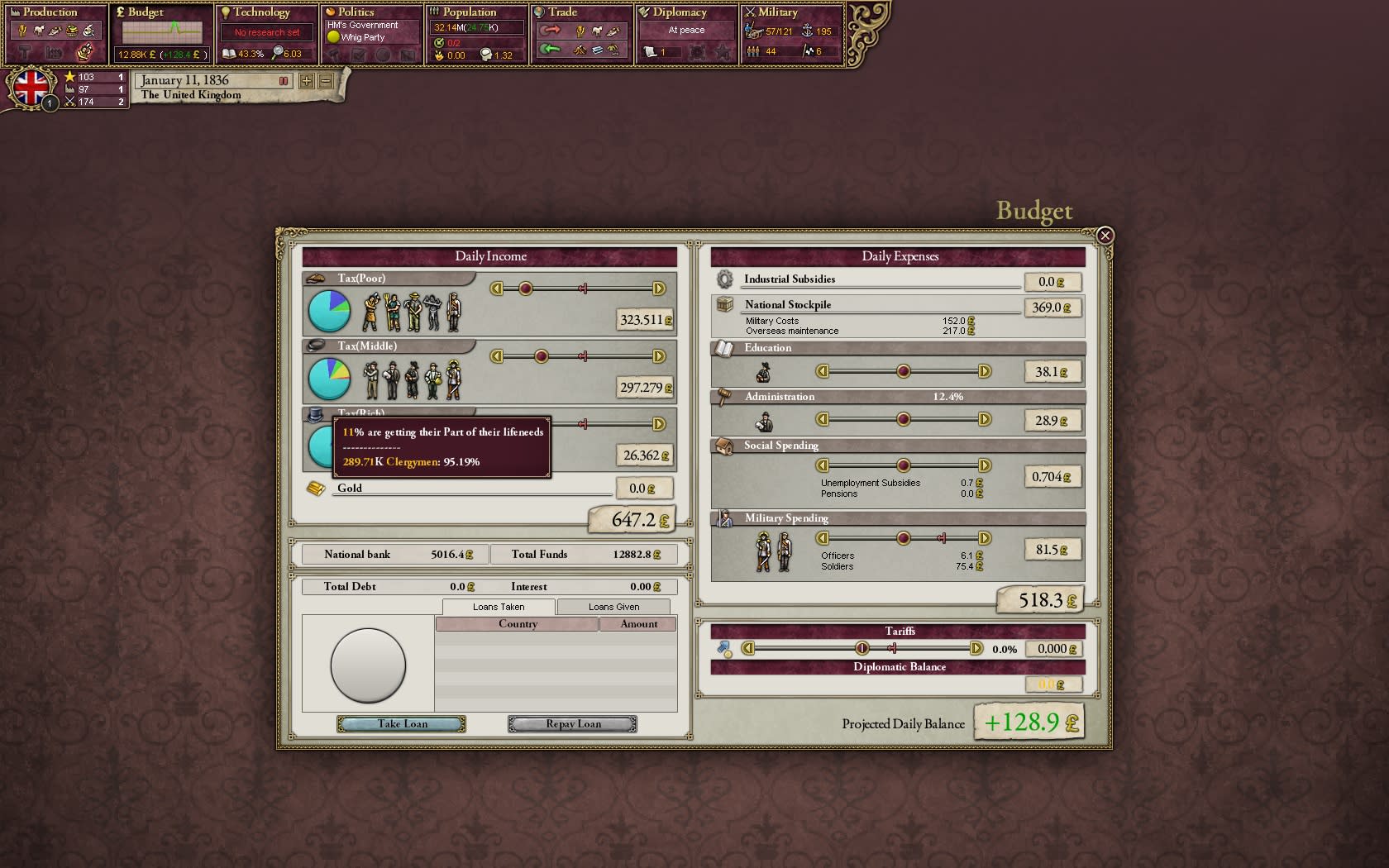 Victoria II (screenshot 10)