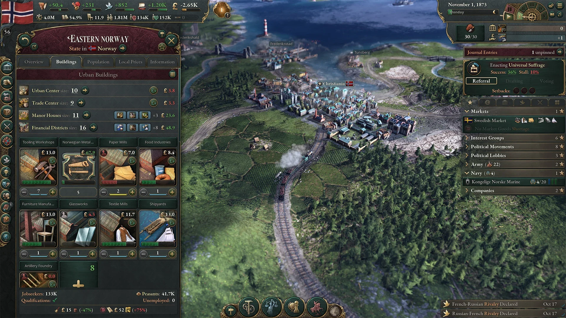 Victoria 3 Screenshot 2