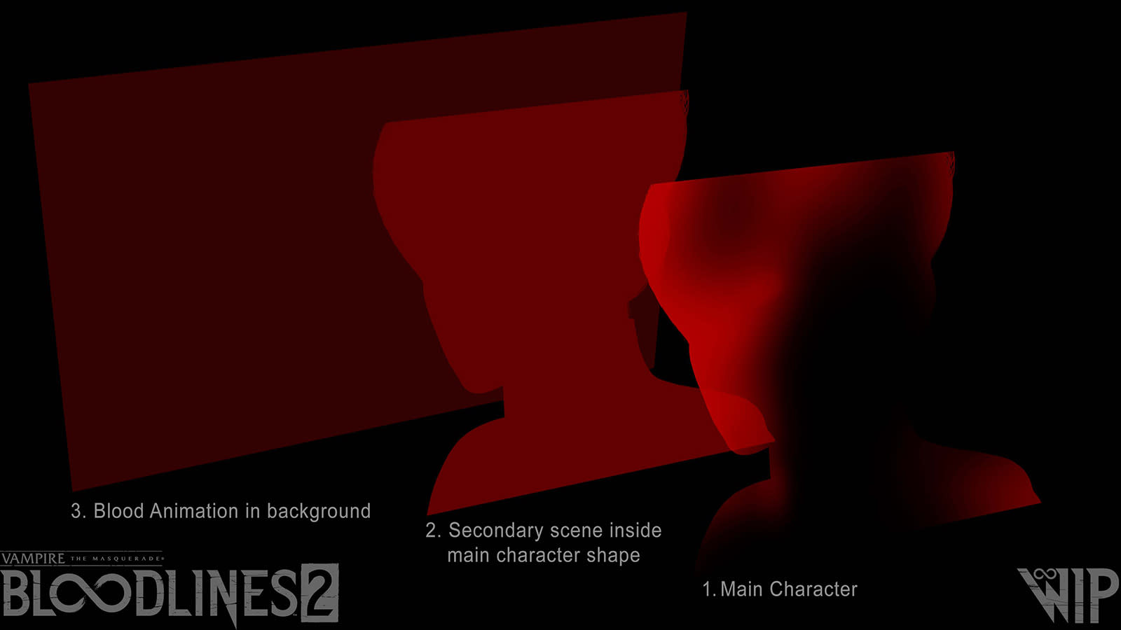 9. Cinematics making methods
