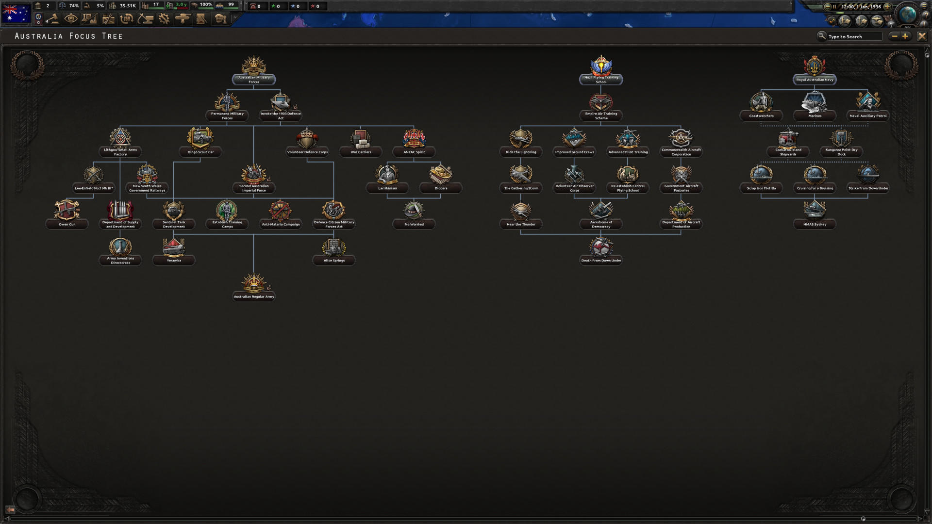 hearts-of-iron-iv-thunder-at-our-gates-screenshot4