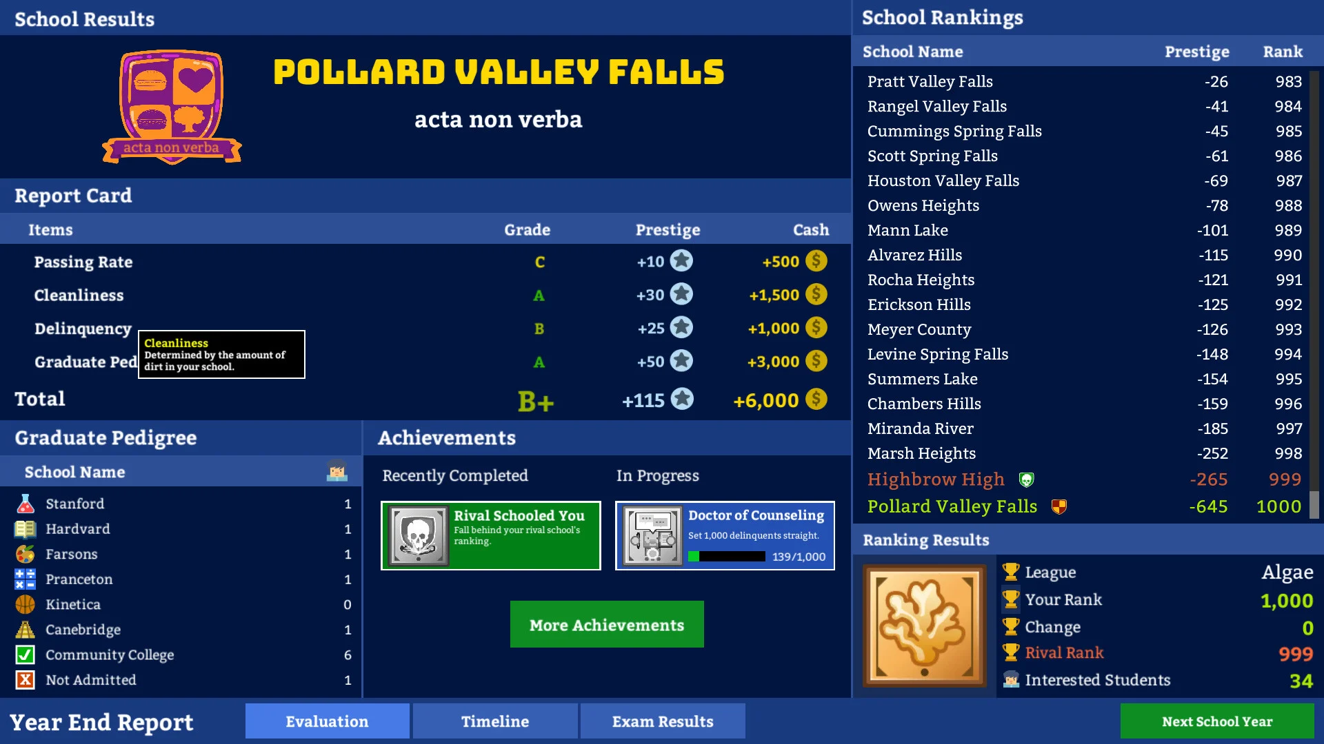 Academia School Simulator Screenshot 13