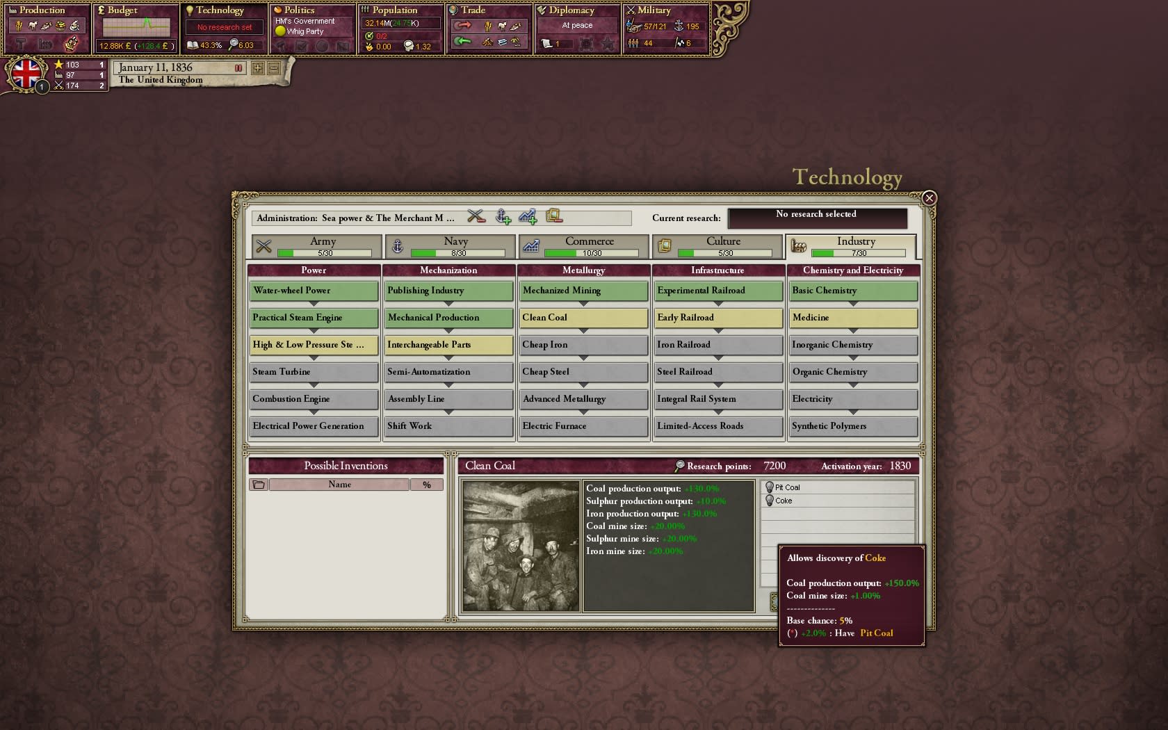 Victoria II (screenshot 11)