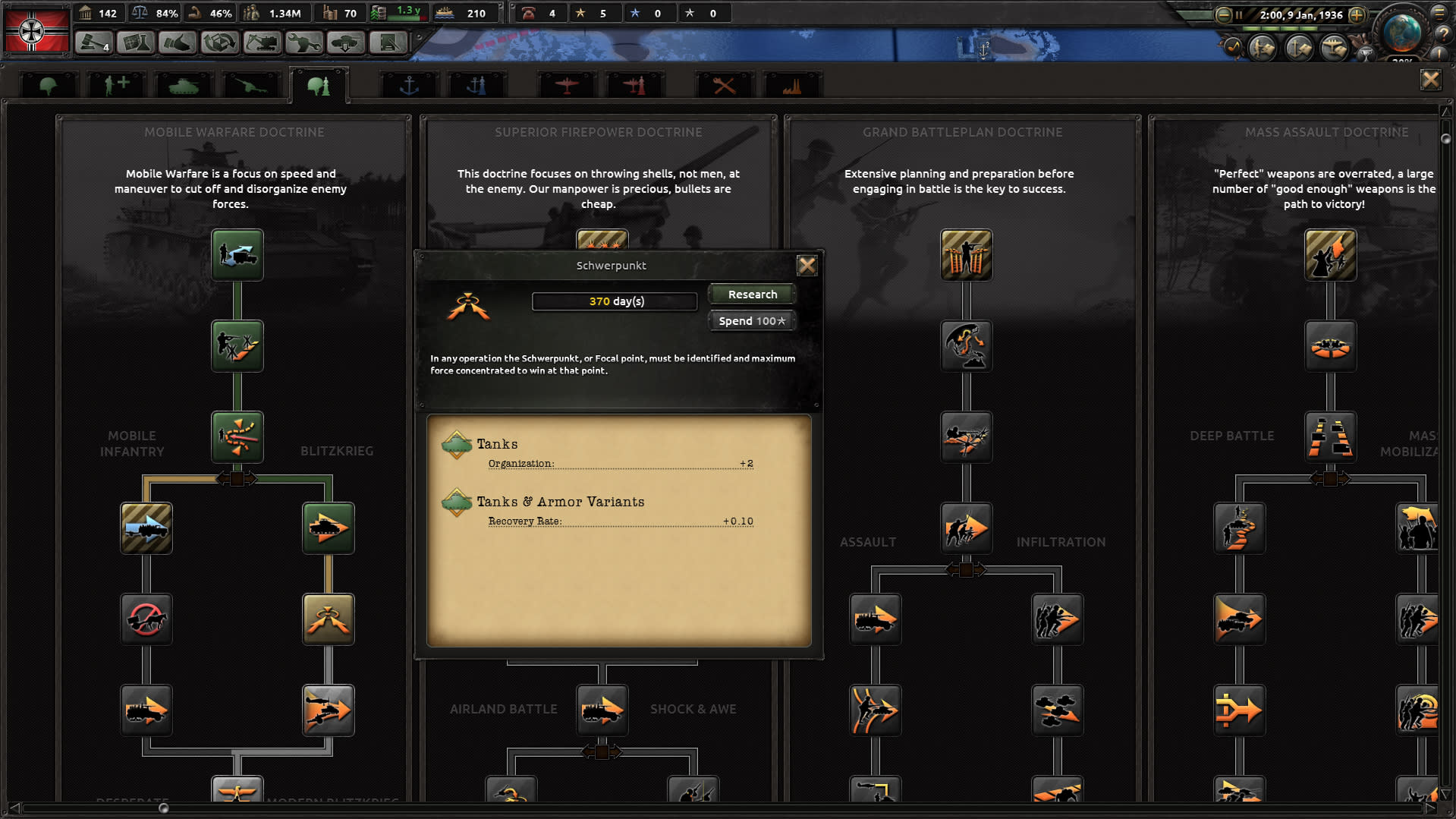 Hearts of Iron IV (screenshot 2)