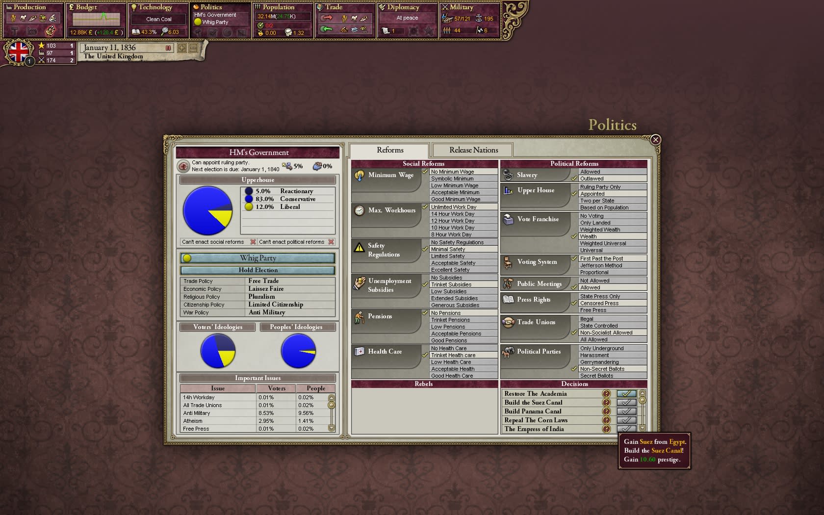 Victoria II (screenshot 12)
