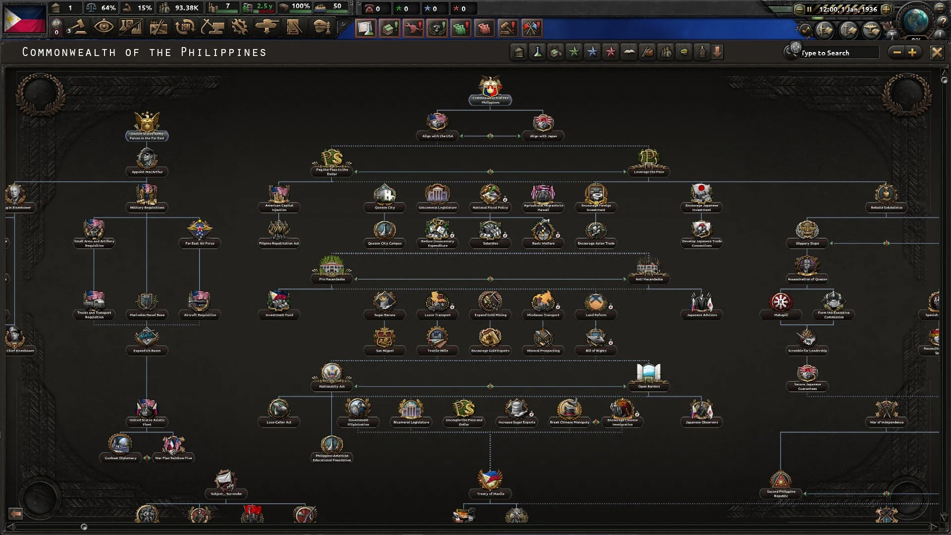 hoi4 ncns screenshot phillipines focus