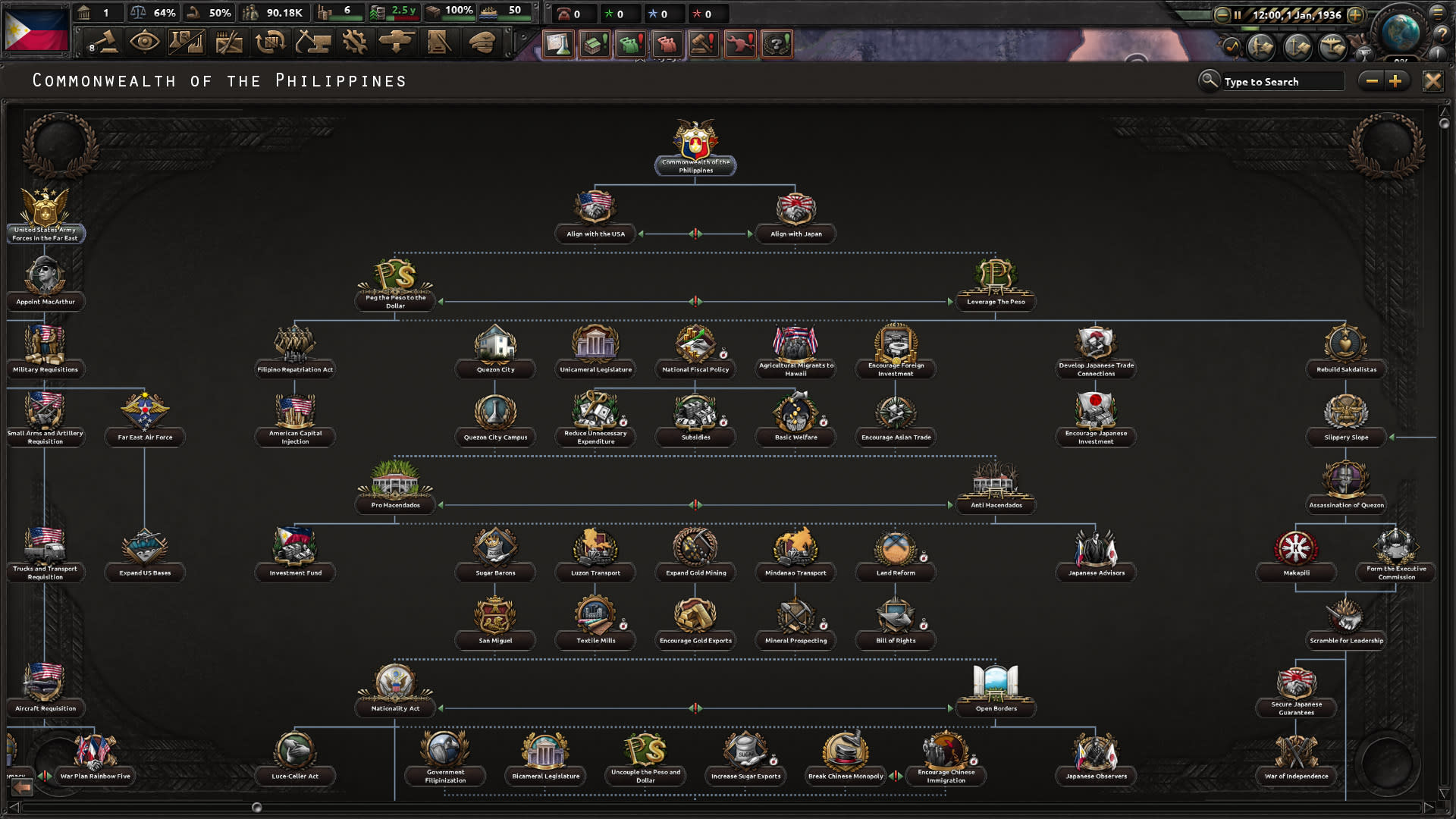 hoi4 ncns screenshot phillipines focus