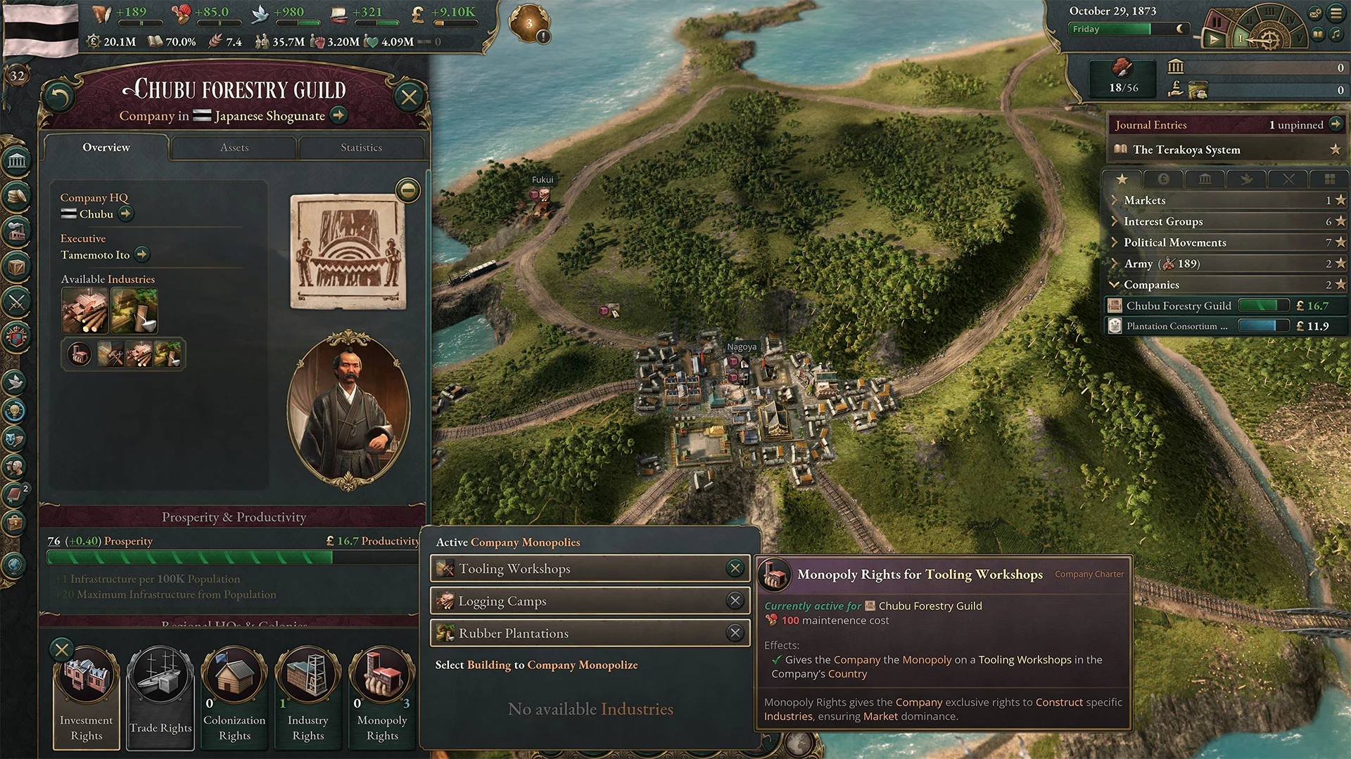 Victoria 3 Expansion Pass 2 Screenshot 8