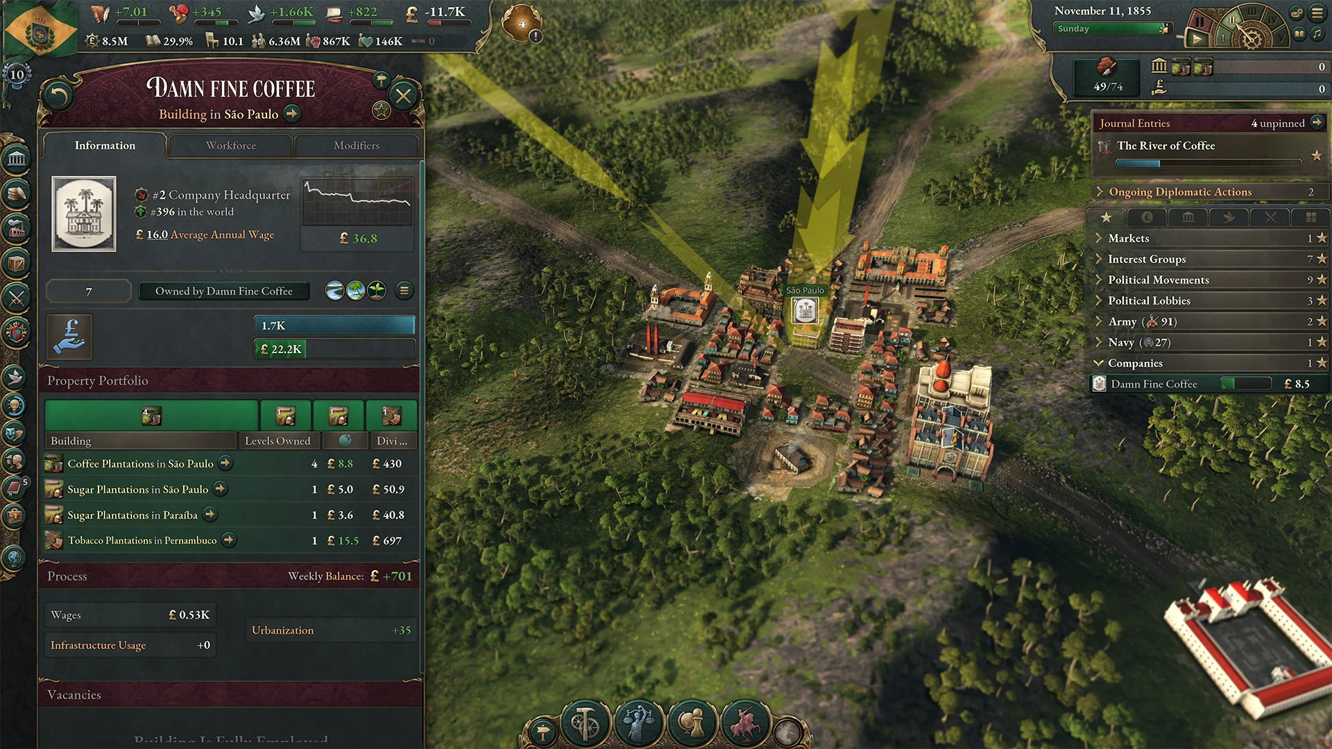 Victoria 3 Expansion Pass 2 Screenshot 1
