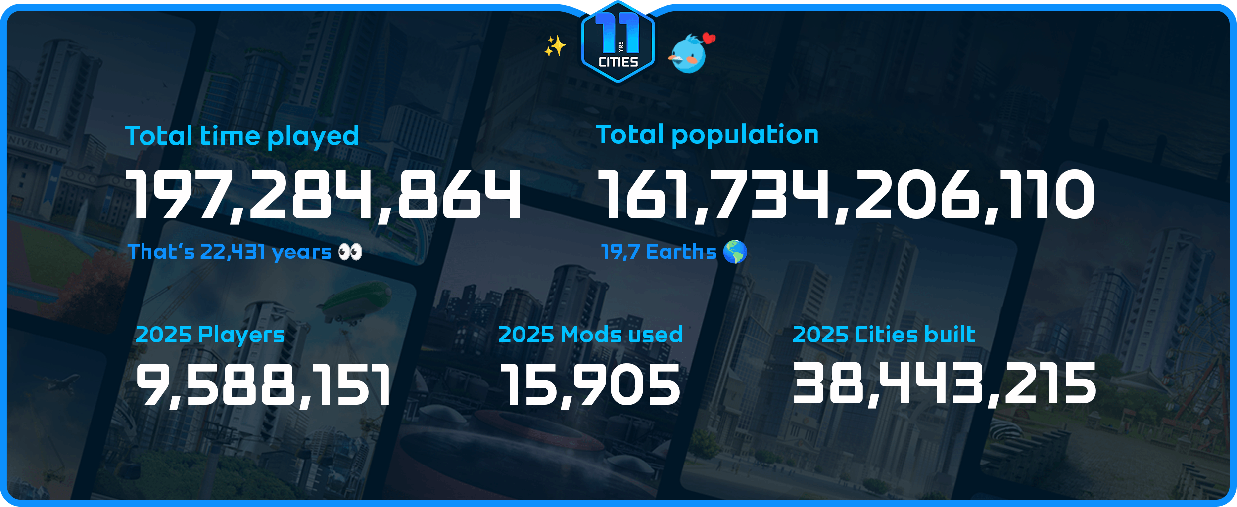 CSII-11yrs Stats-WEB-1920x1080