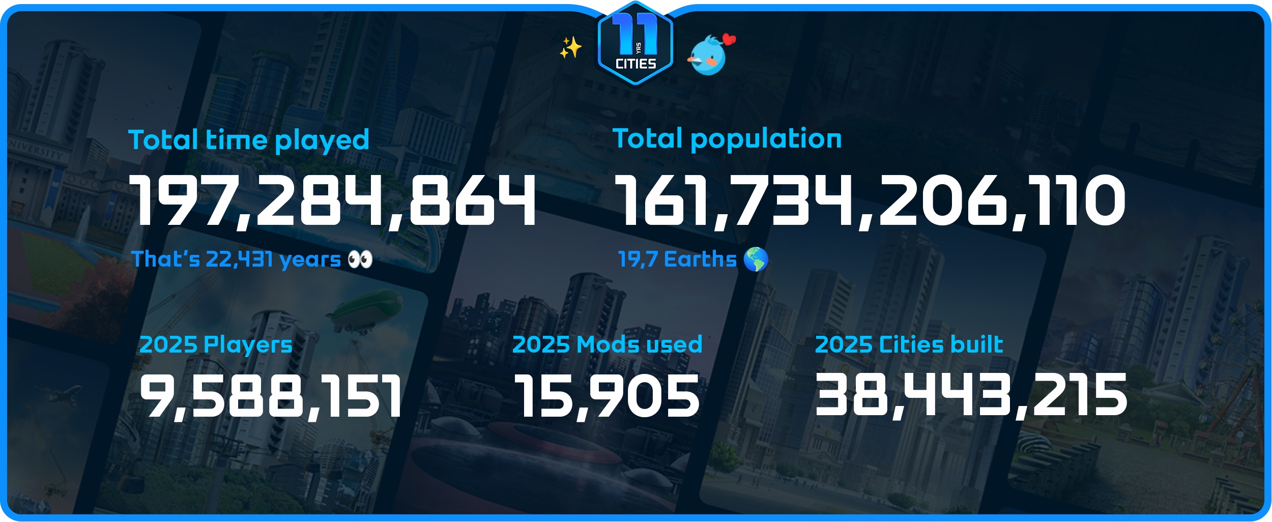CSII-11yrs Stats-WEB-1920x1080