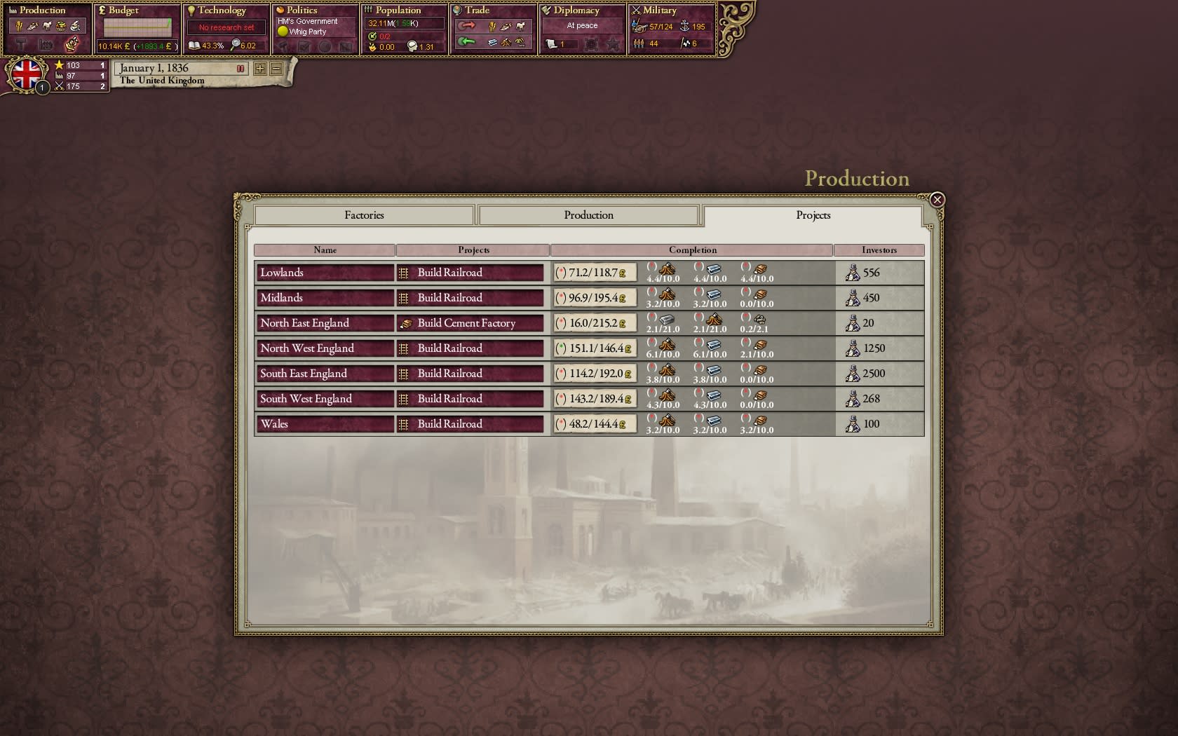 Victoria II (screenshot 9)