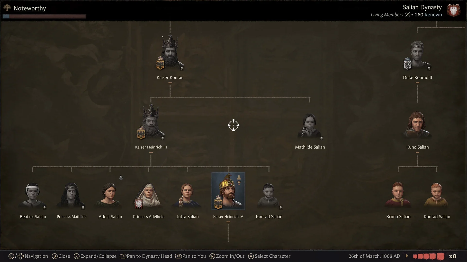 06 FamilyTree
